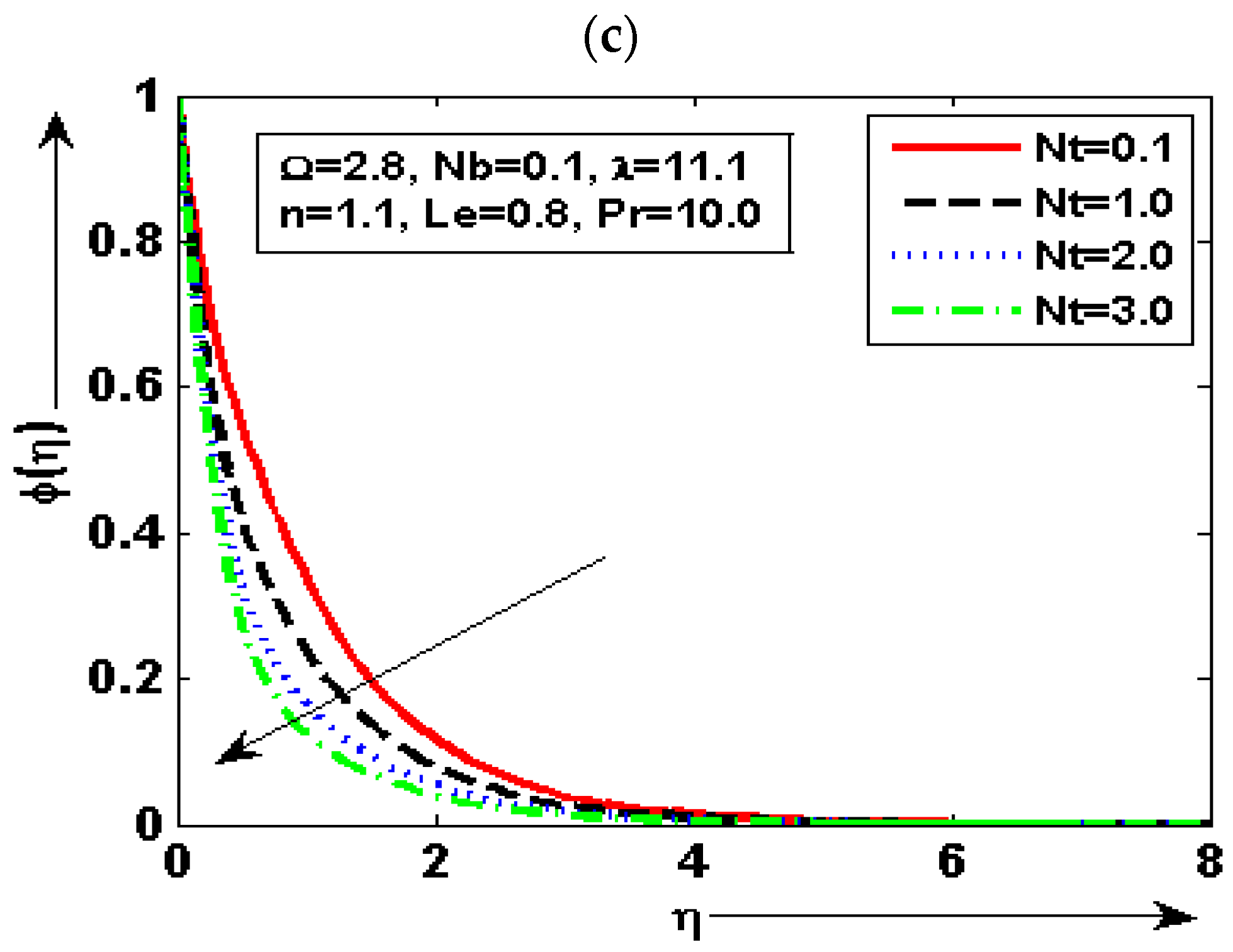 Lubricants 11 00172 g006b Lubricants 11 00172 g006b