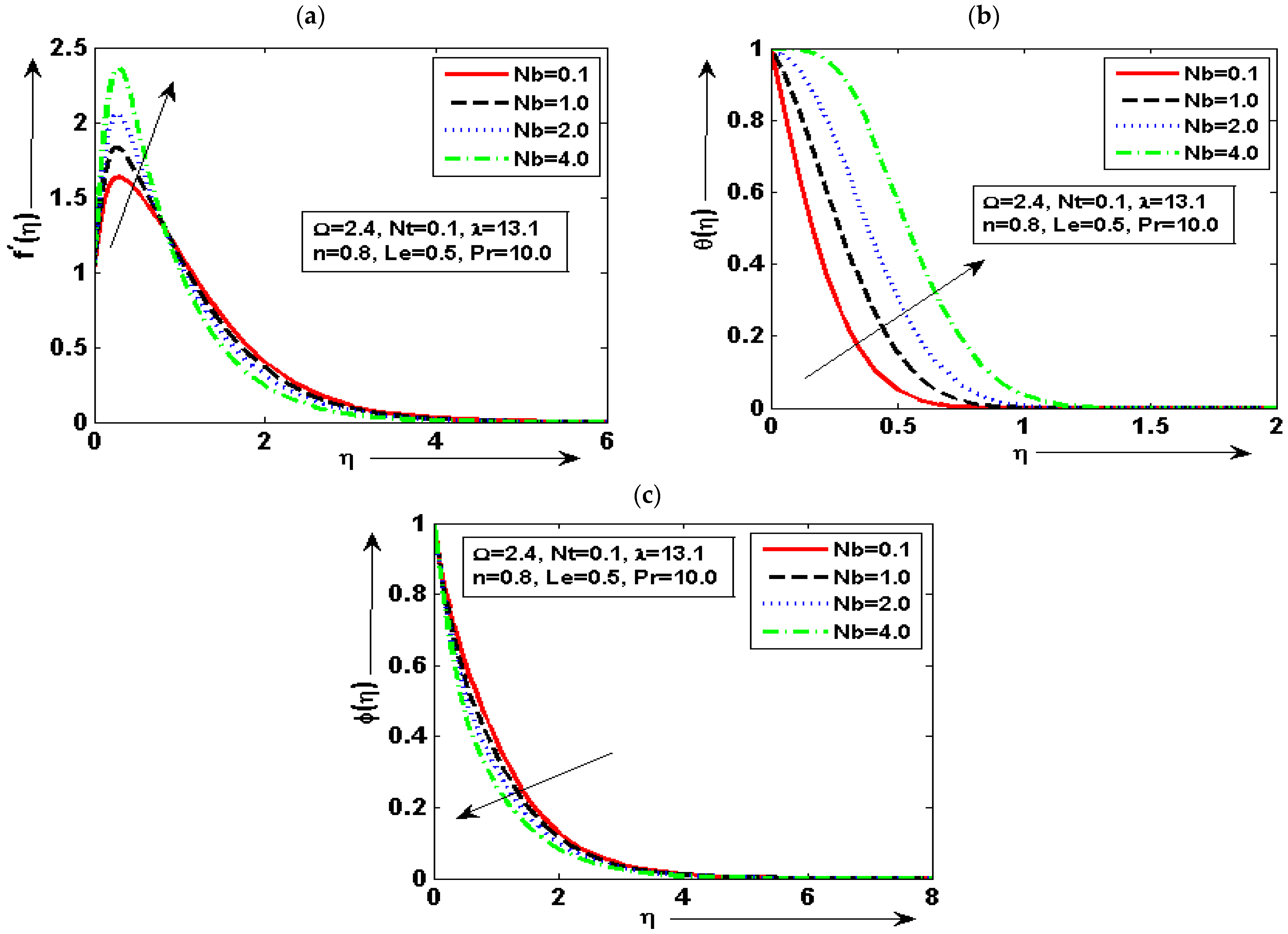 Lubricants 11 00172 g007 Lubricants 11 00172 g007