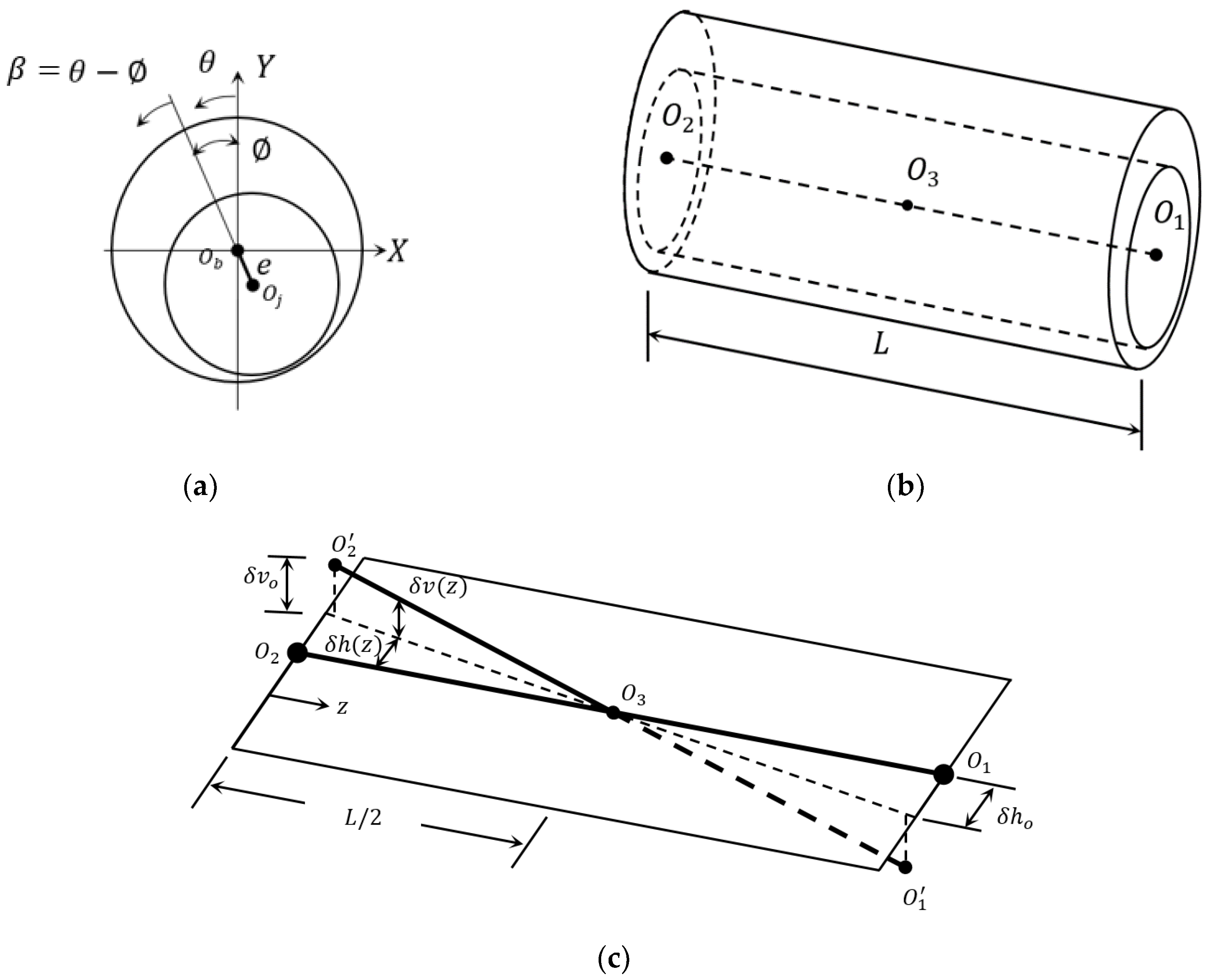 Lubricants 11 00173 g001a
