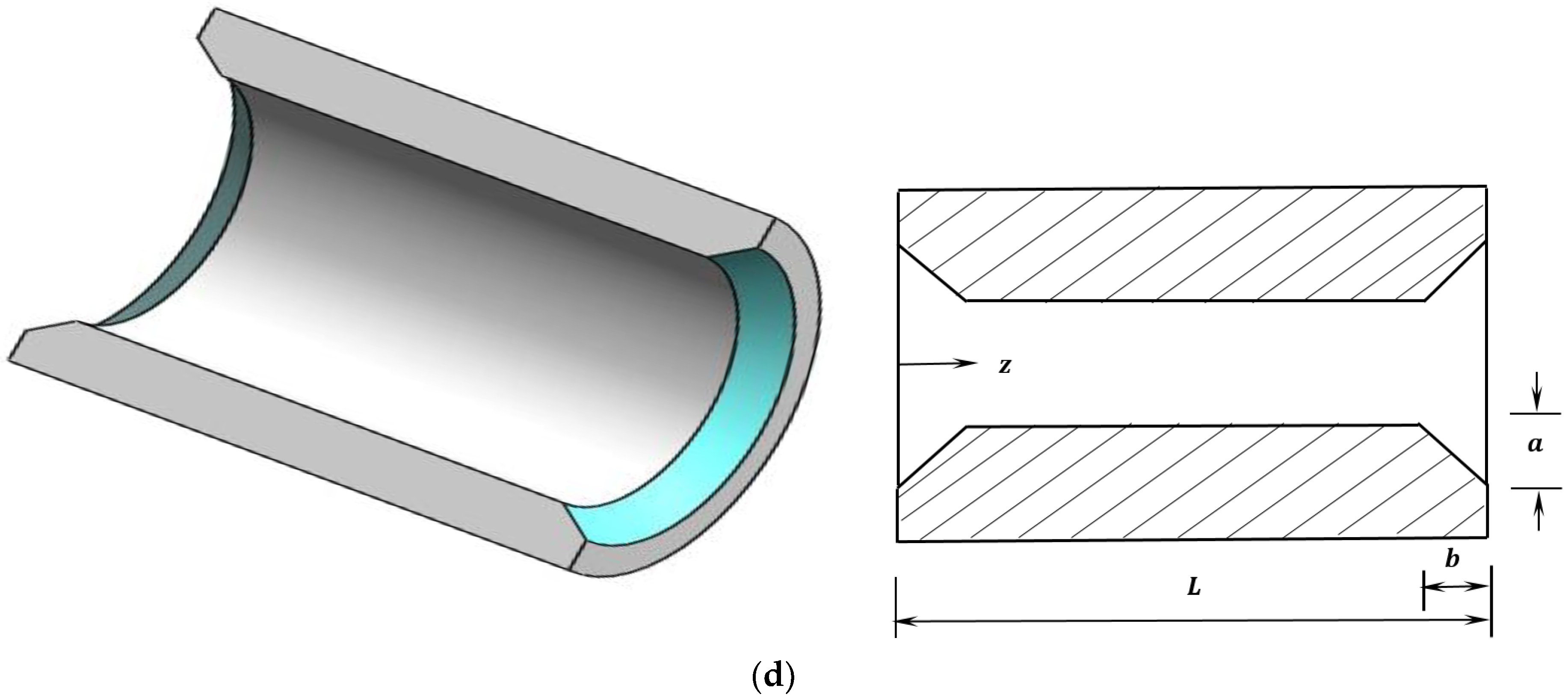 Lubricants 11 00173 g001b