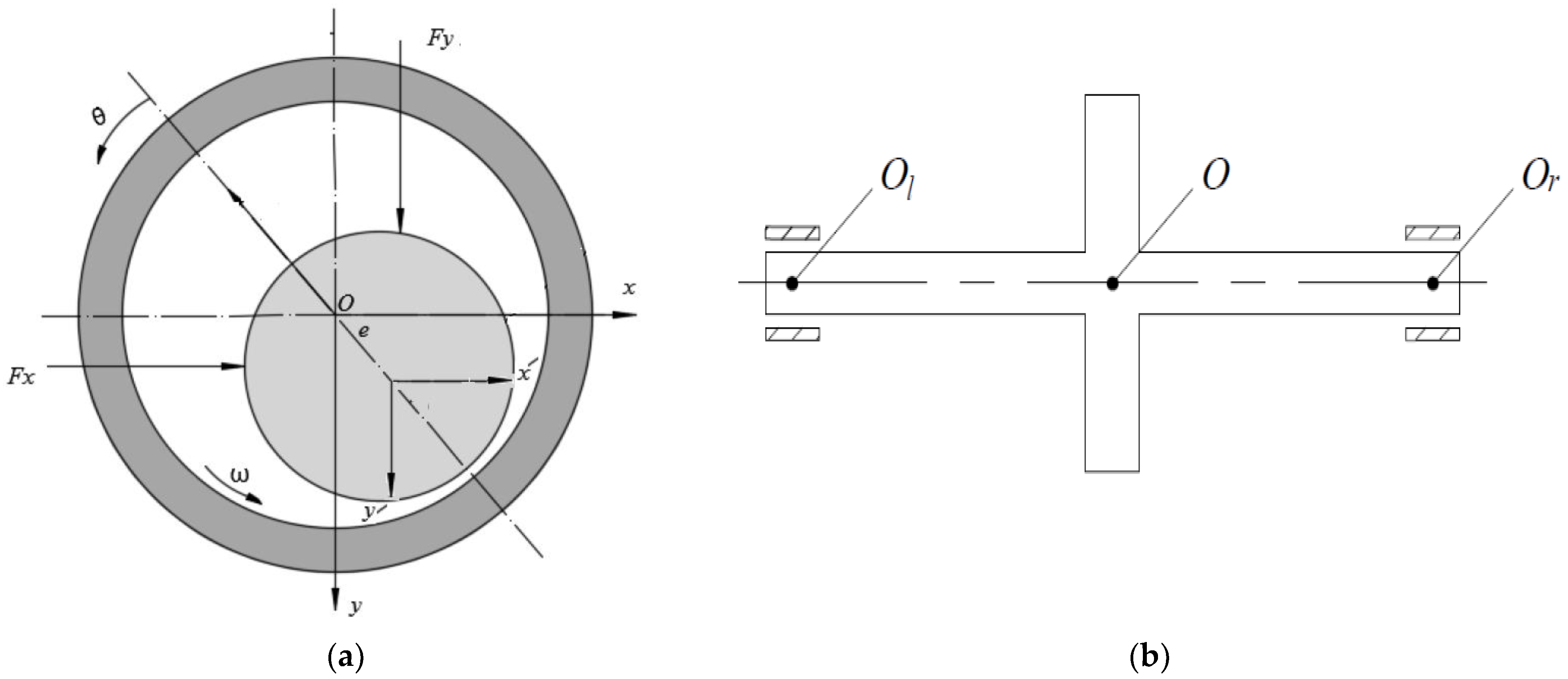 Lubricants 11 00173 g002