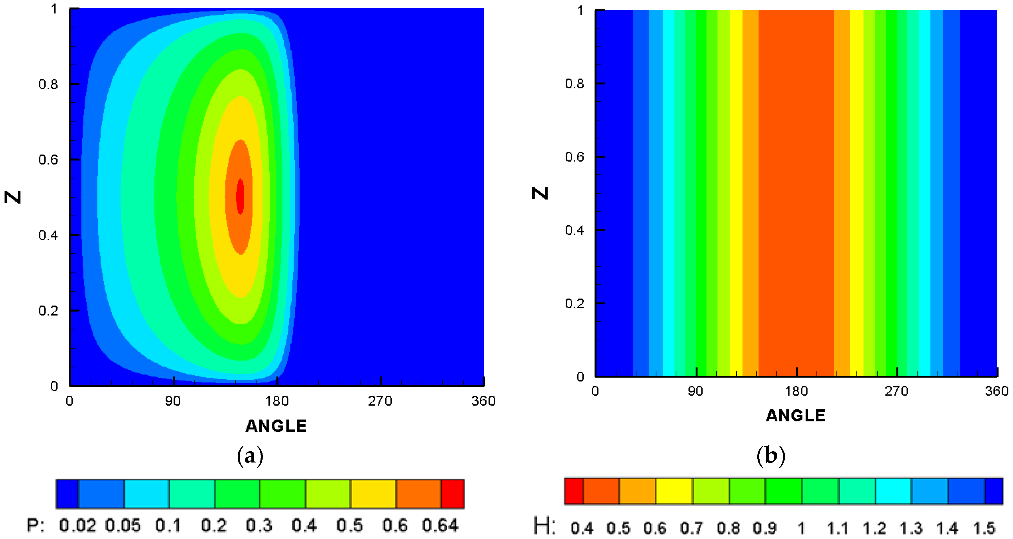 Lubricants 11 00173 g004