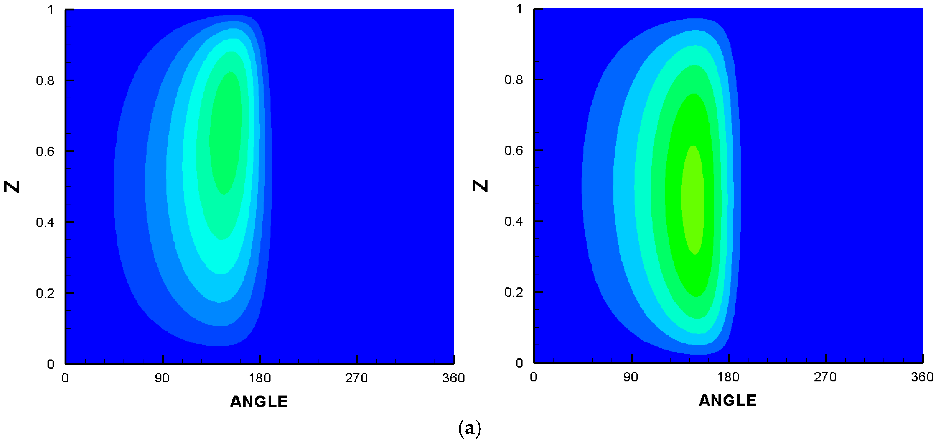 Lubricants 11 00173 g005a
