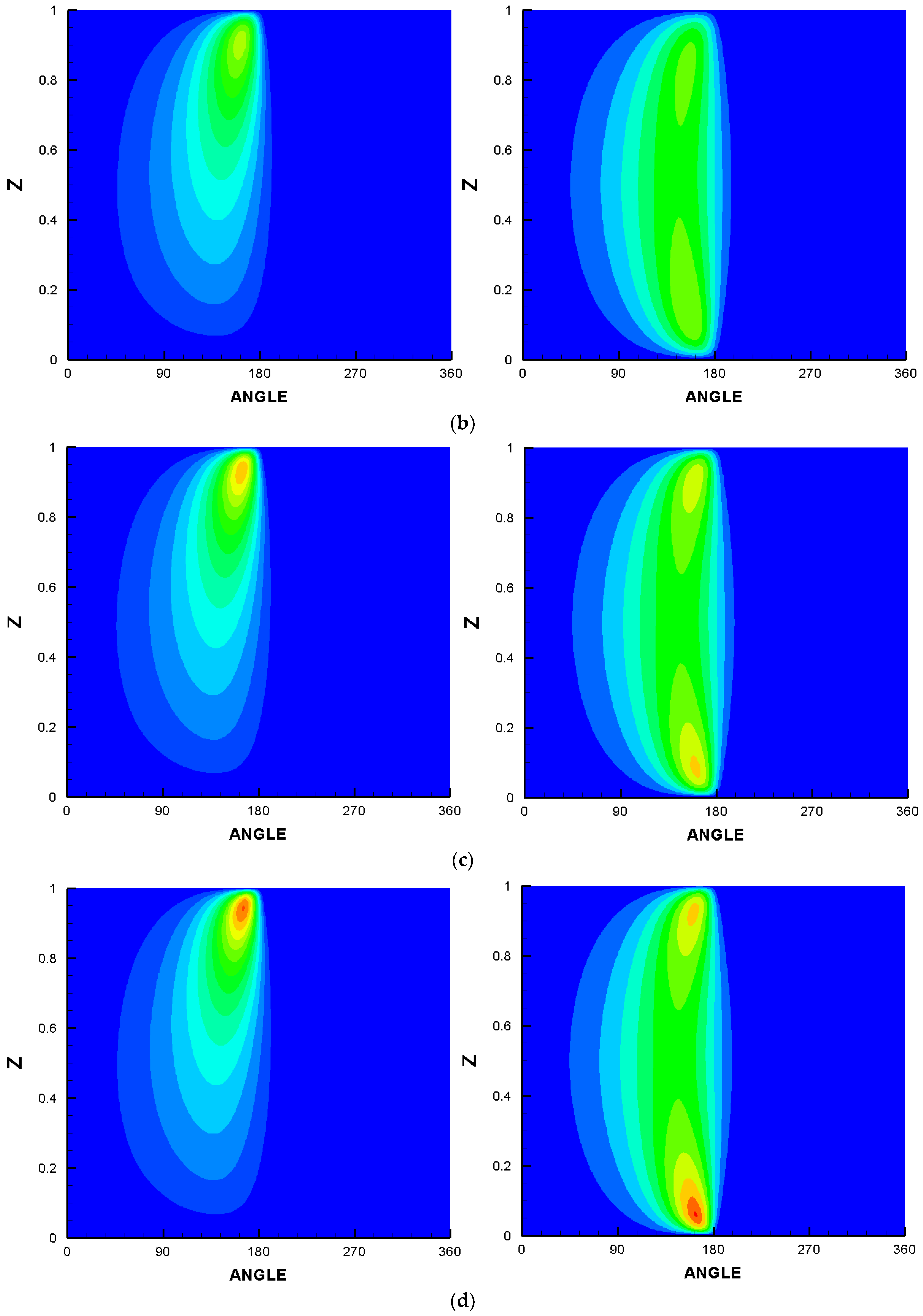 Lubricants 11 00173 g005b