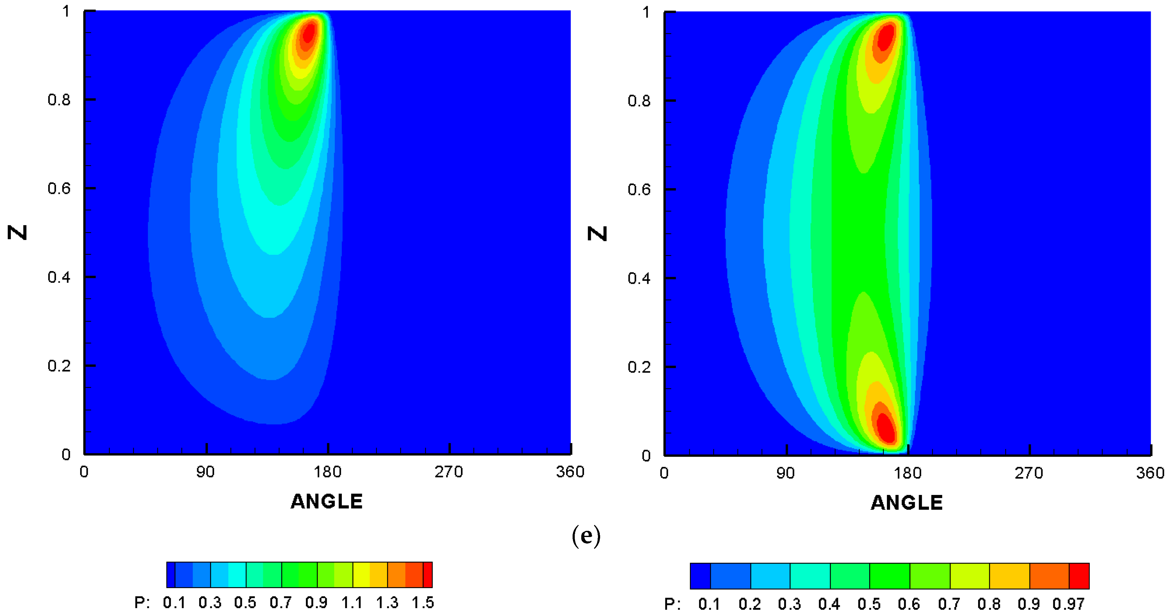 Lubricants 11 00173 g005c