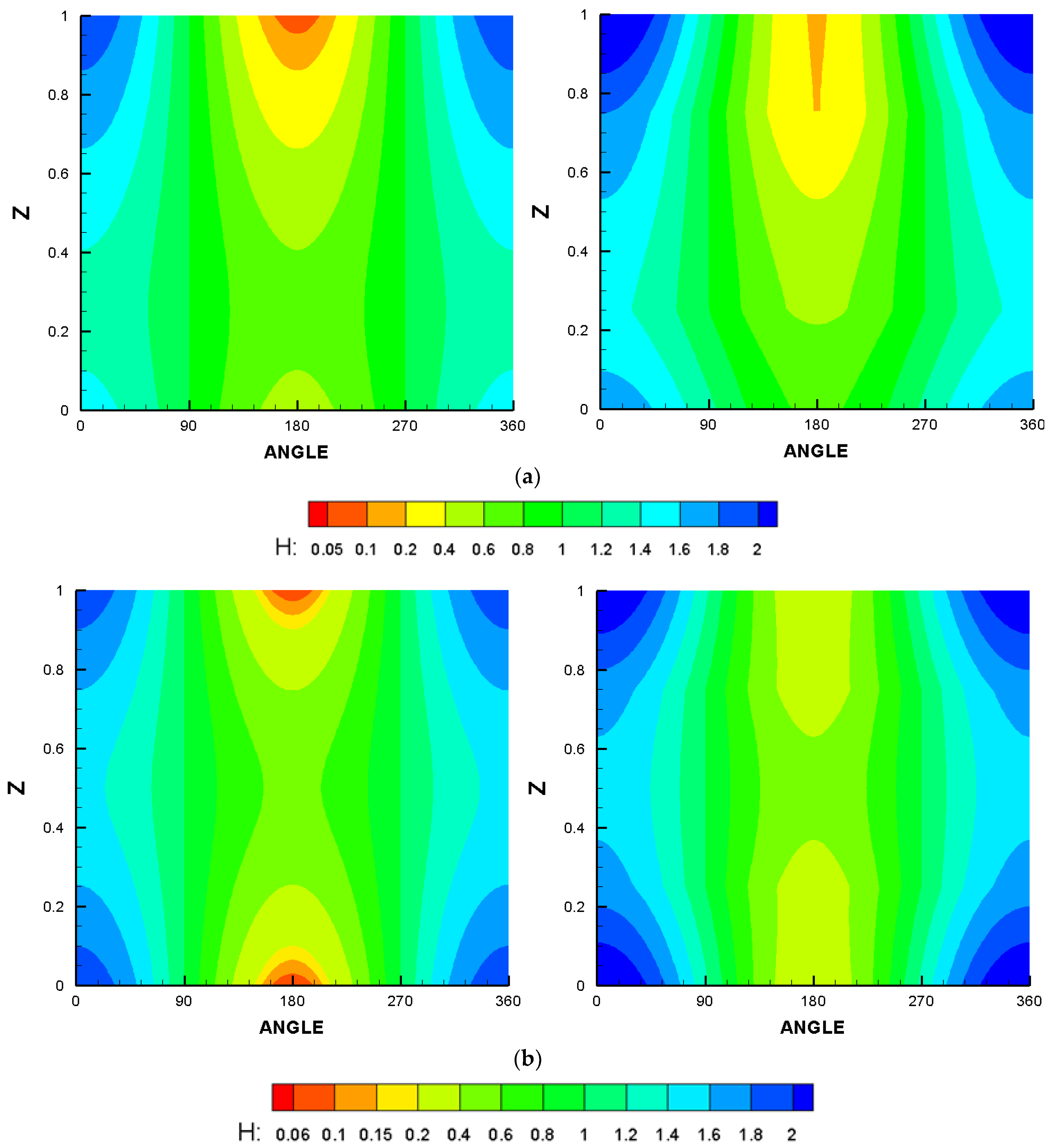 Lubricants 11 00173 g007