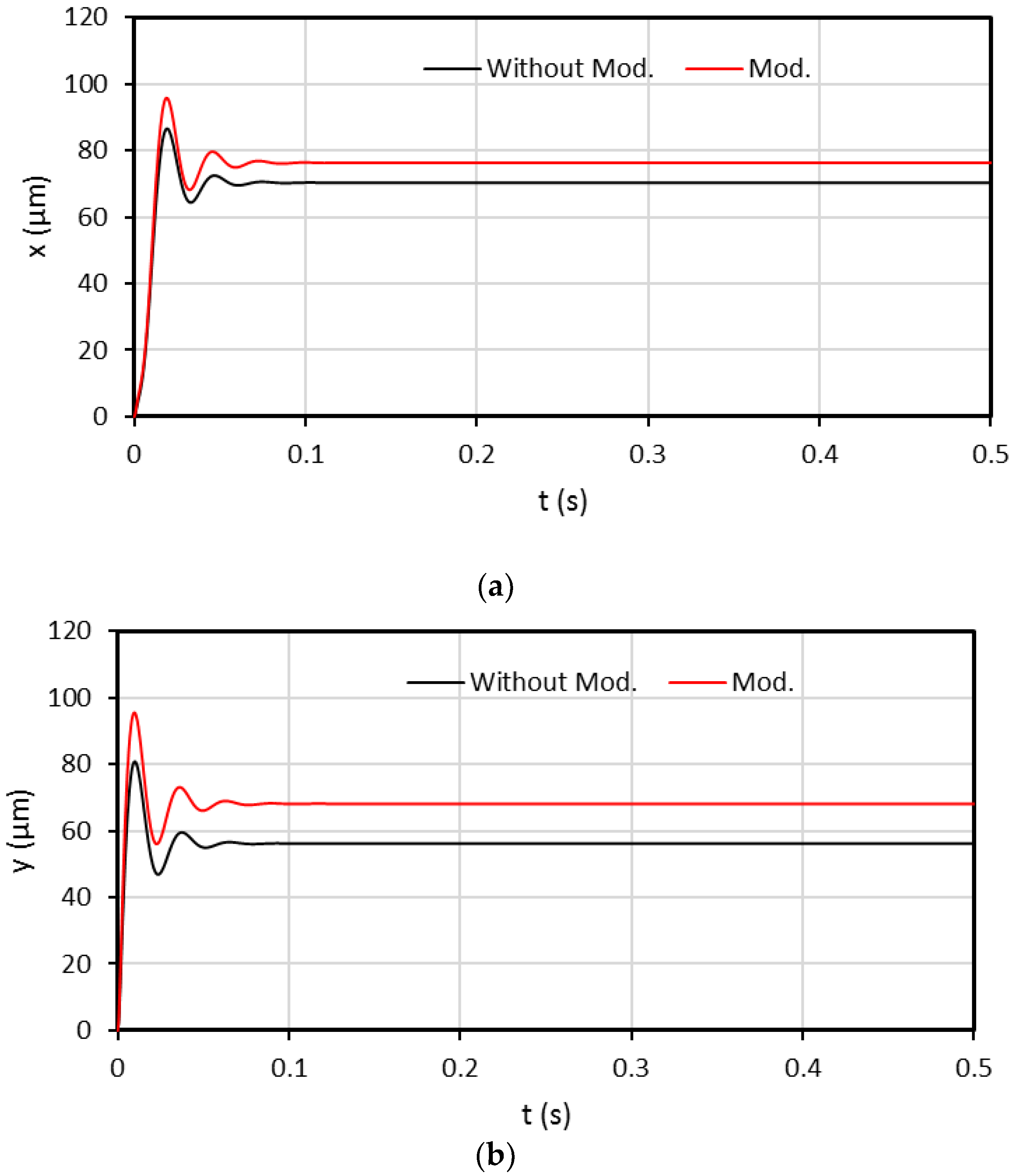 Lubricants 11 00173 g012a