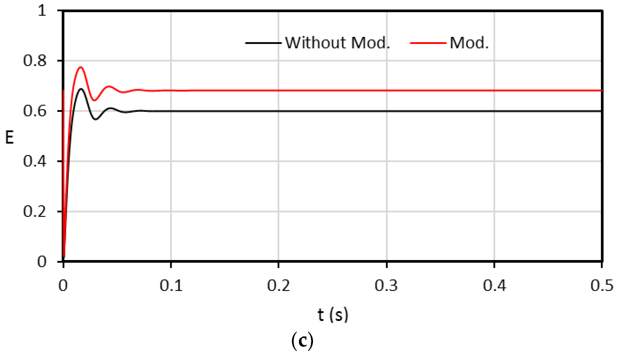 Lubricants 11 00173 g012b