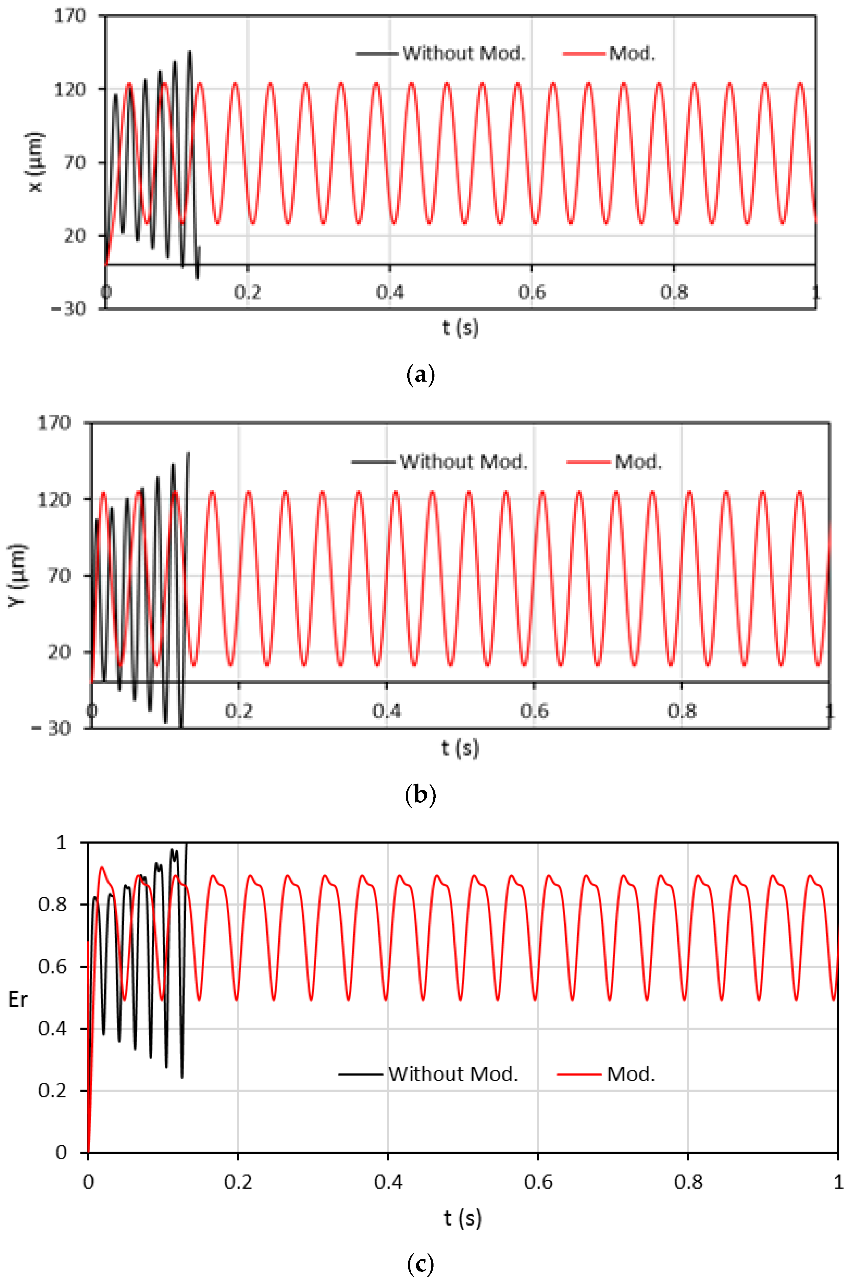 Lubricants 11 00173 g014