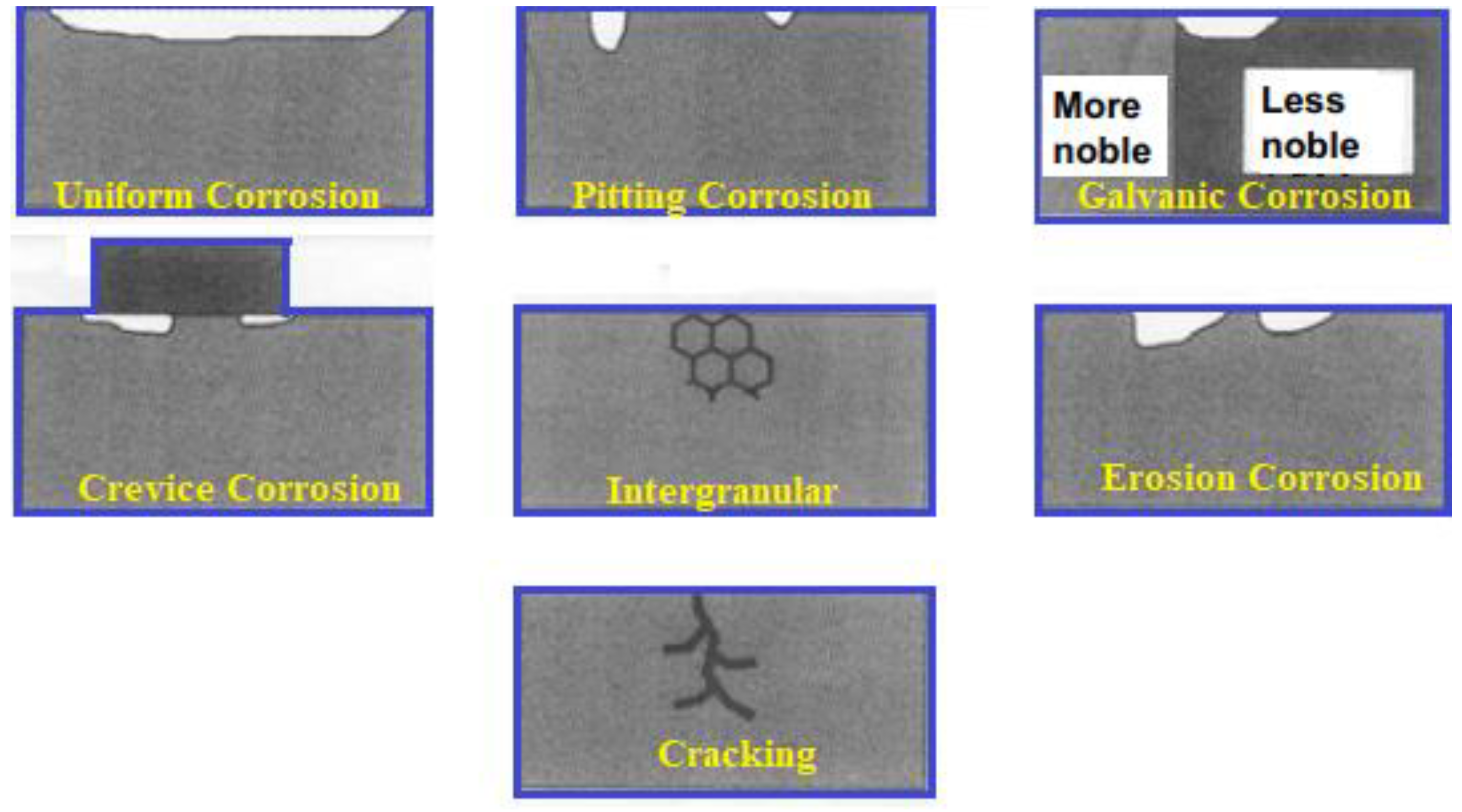 Lubricants 11 00174 g001 Lubricants 11 00174 g001