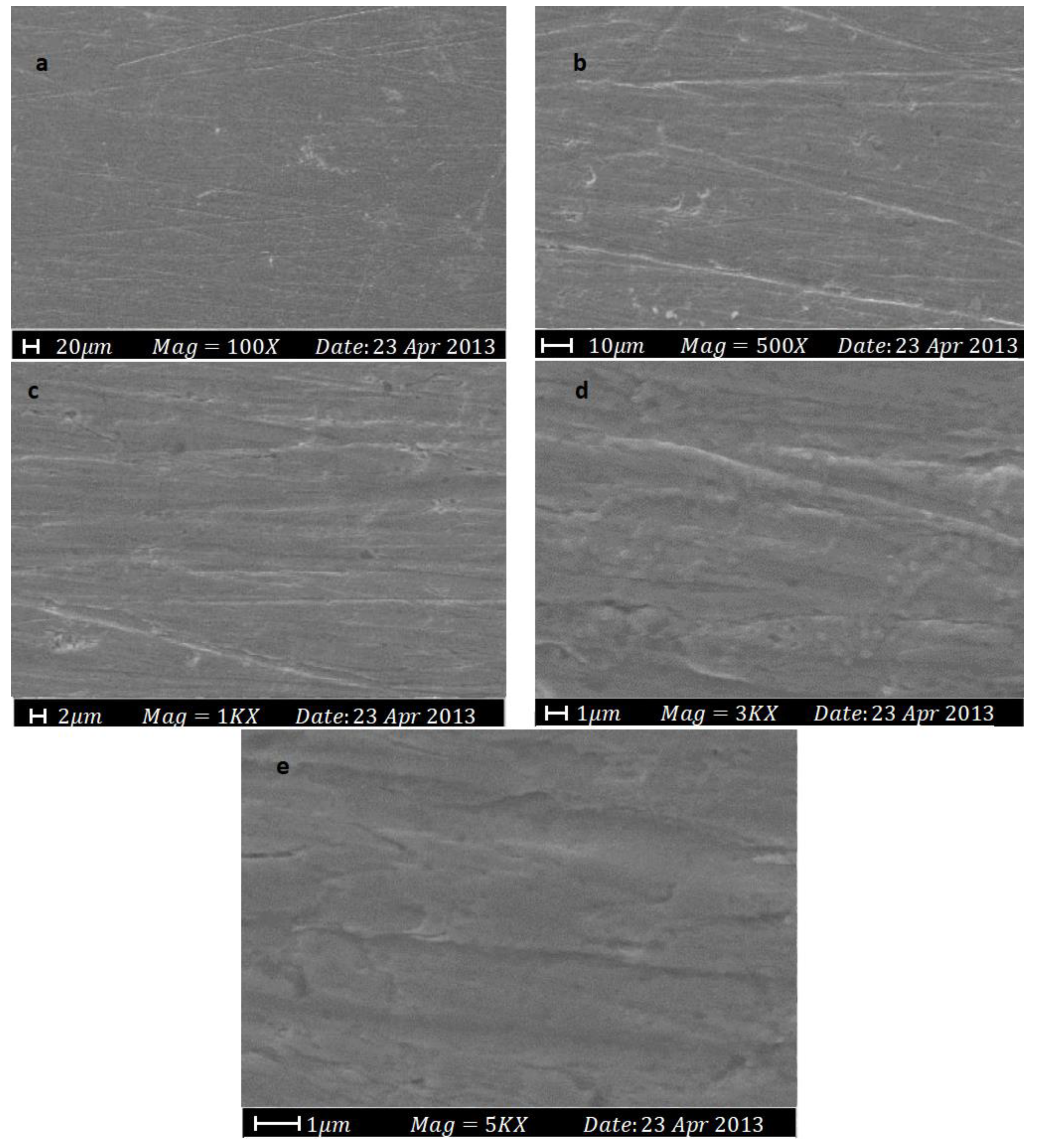 Lubricants 11 00174 g008 Lubricants 11 00174 g008