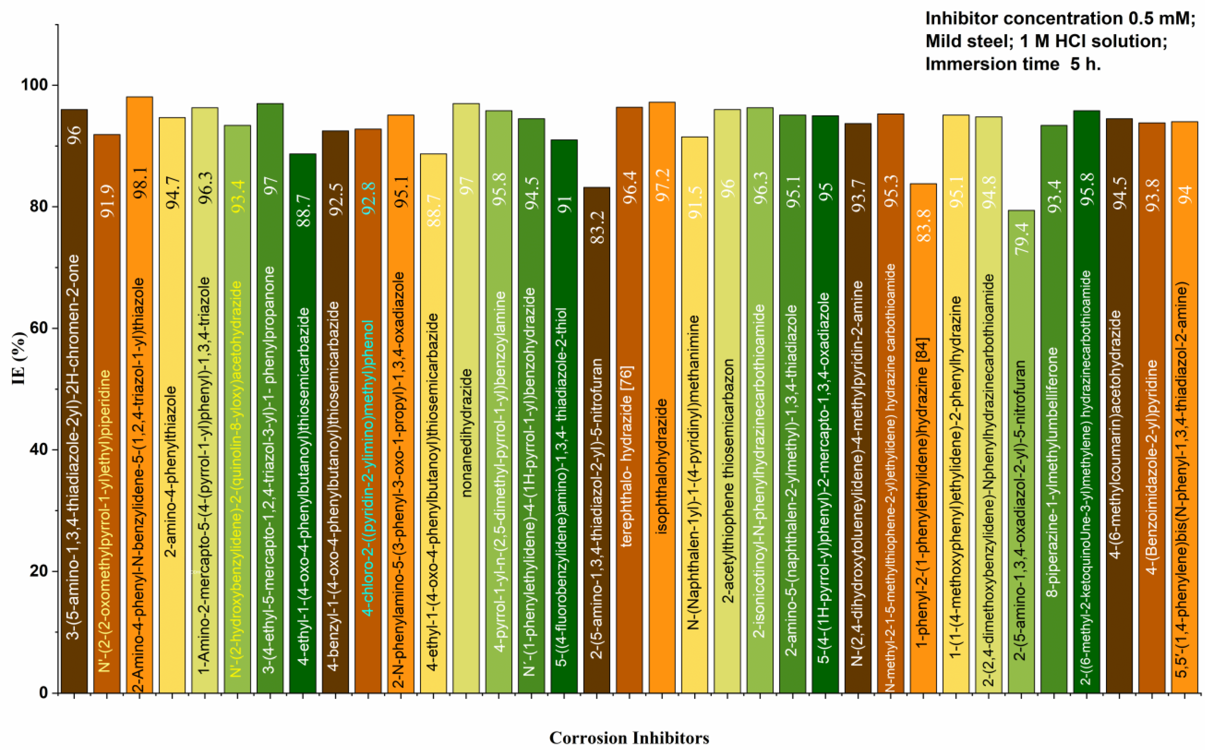 Lubricants 11 00174 g011 Lubricants 11 00174 g011