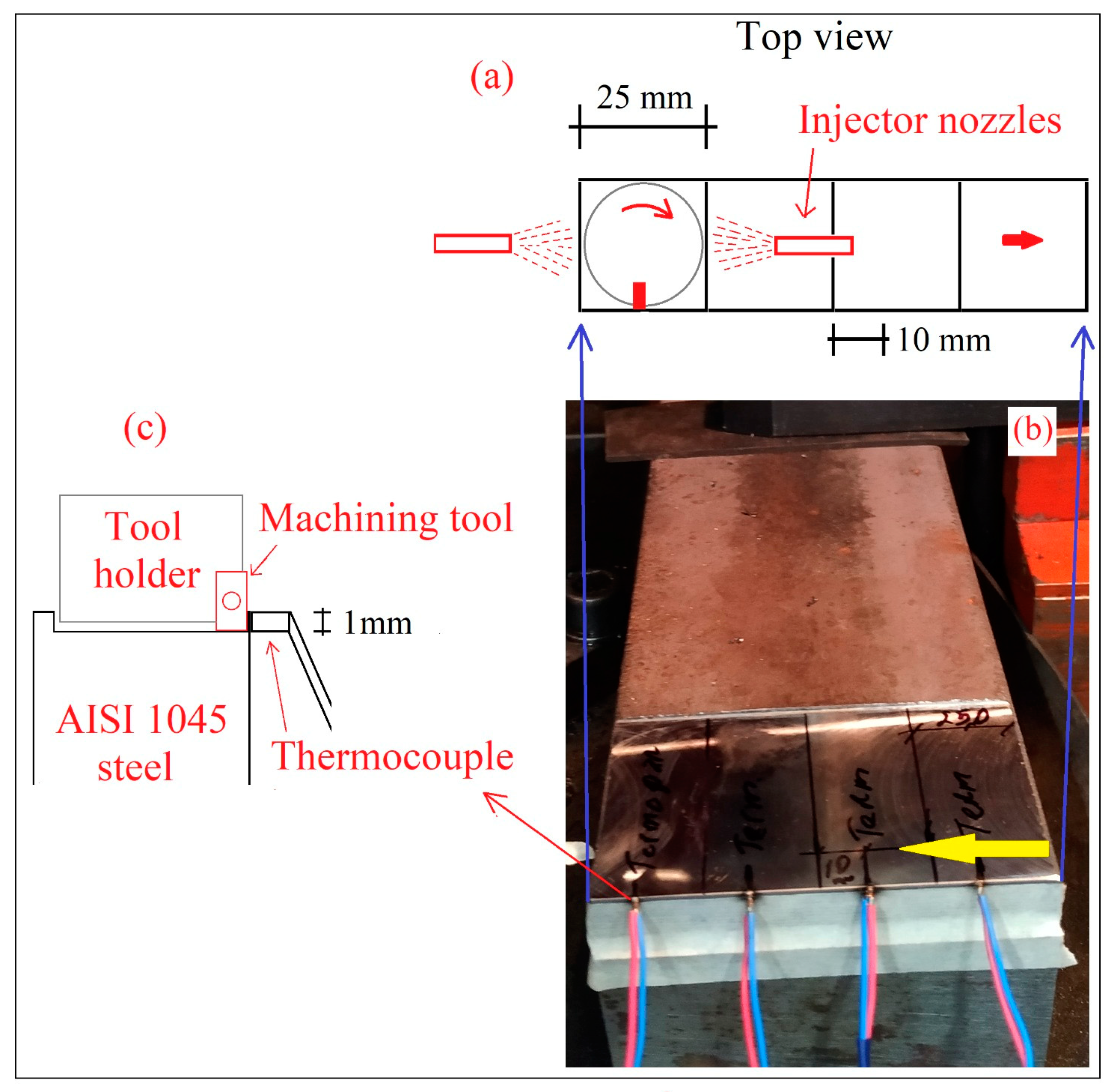 Lubricants 11 00175 g004
