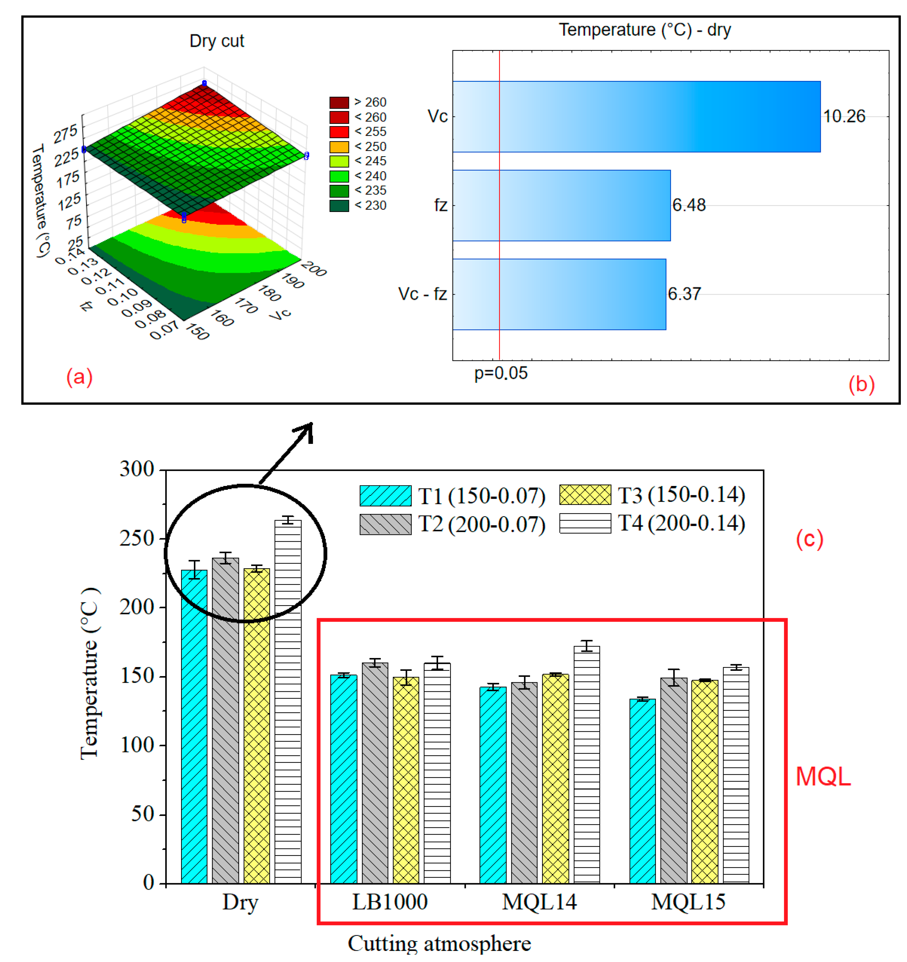 Lubricants 11 00175 g010