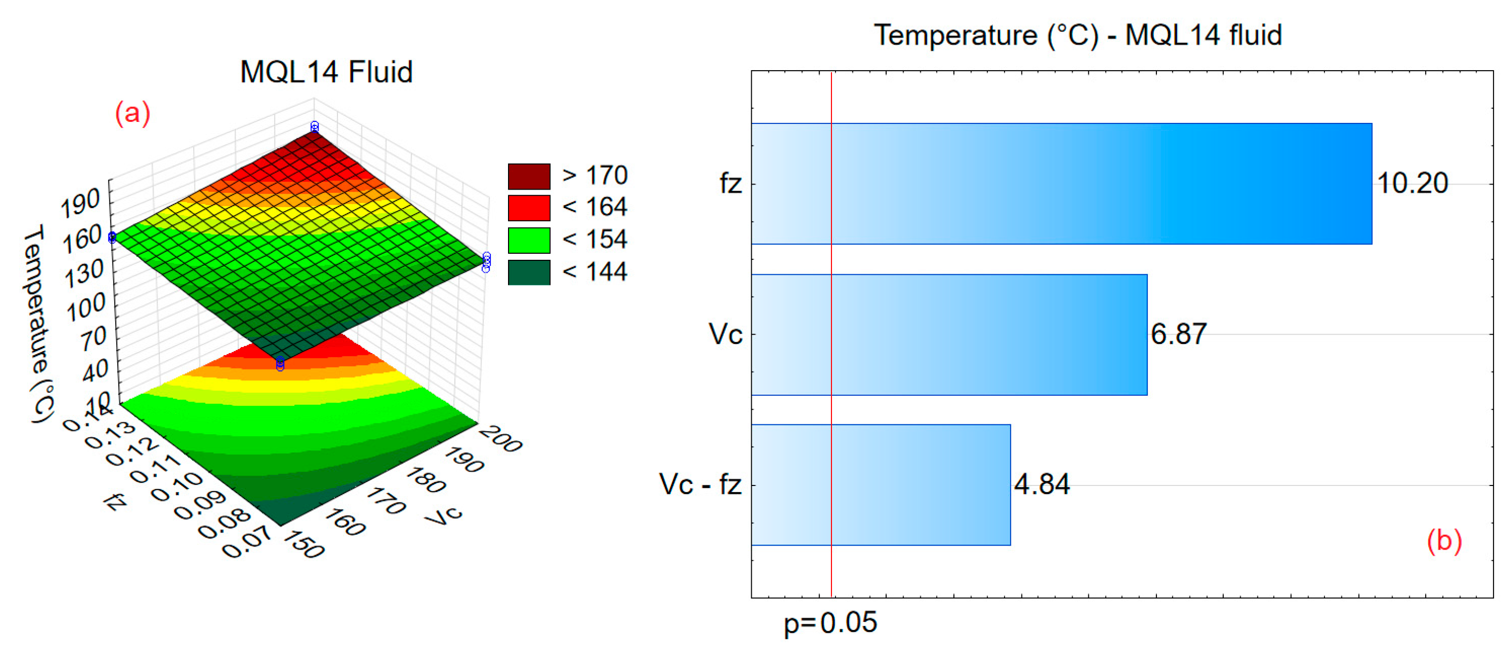 Lubricants 11 00175 g012