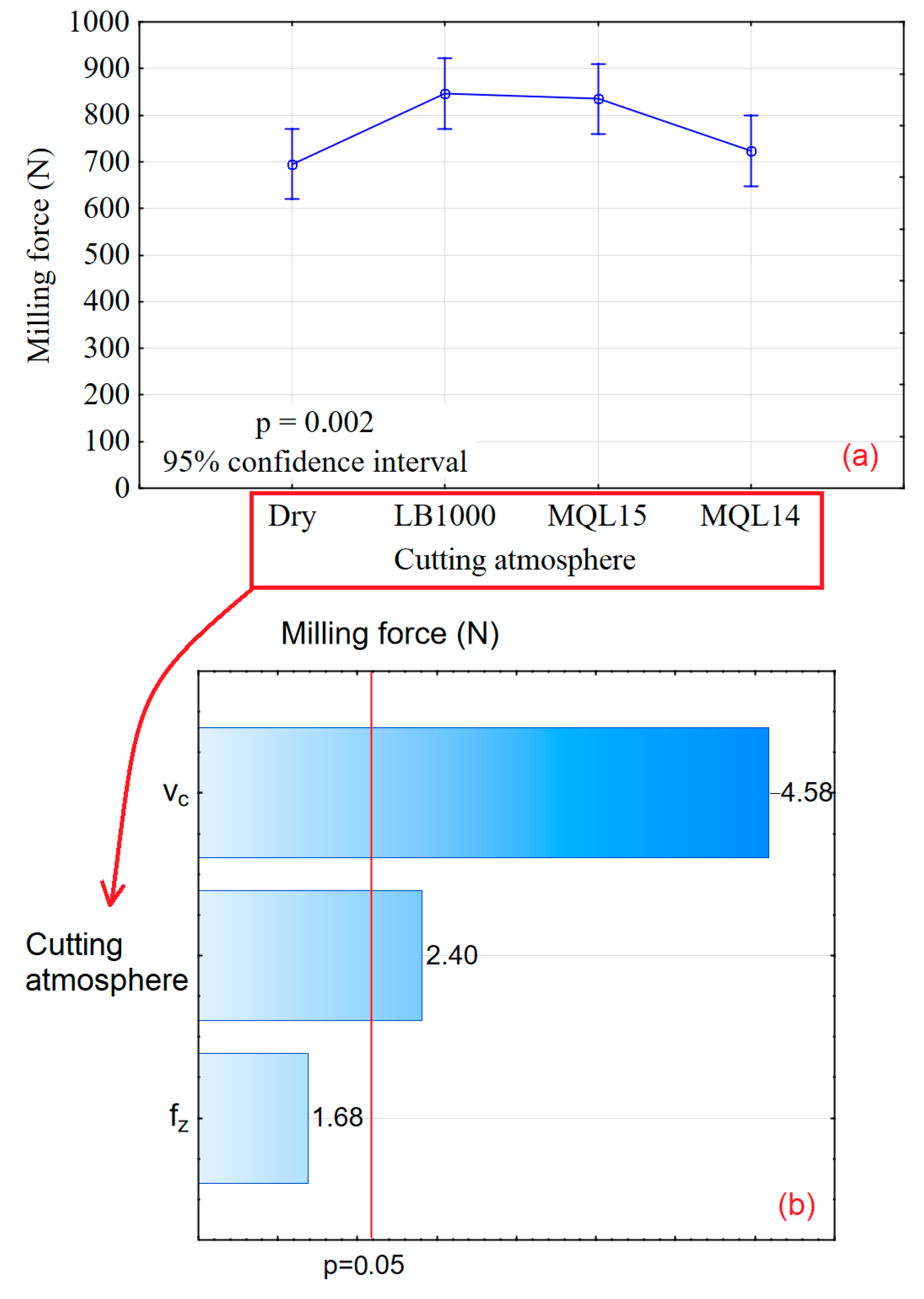 Lubricants 11 00175 g014