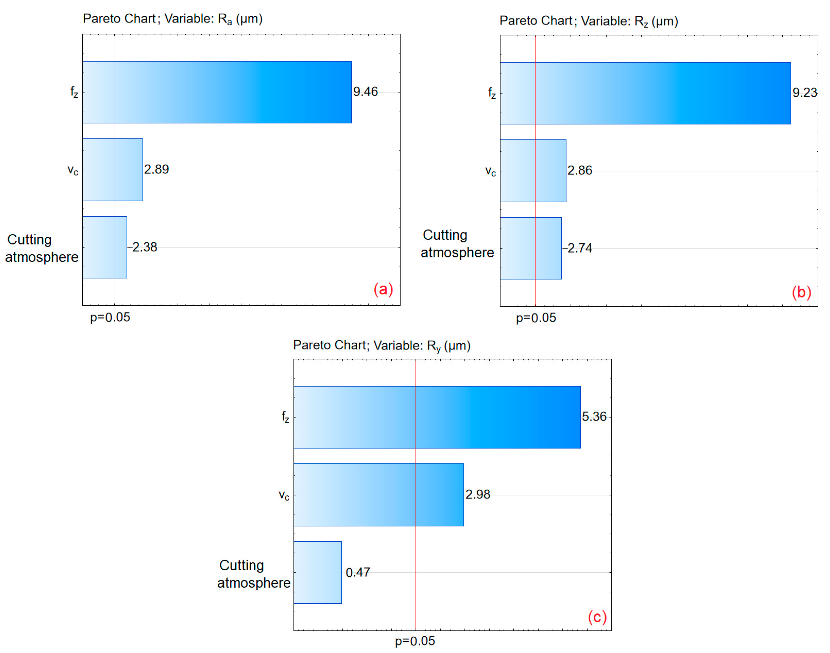 Lubricants 11 00175 g018