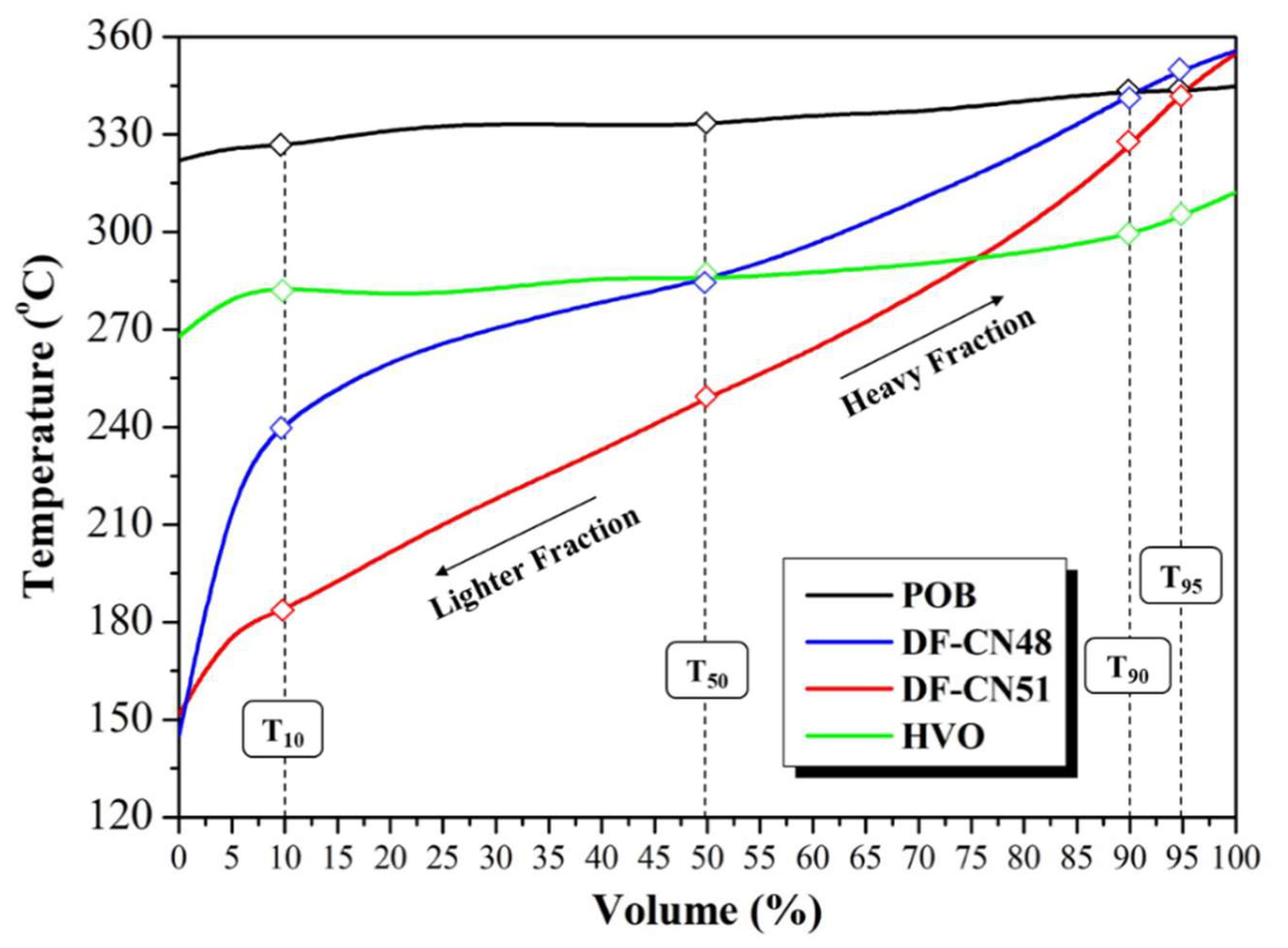 Lubricants 11 00176 g002