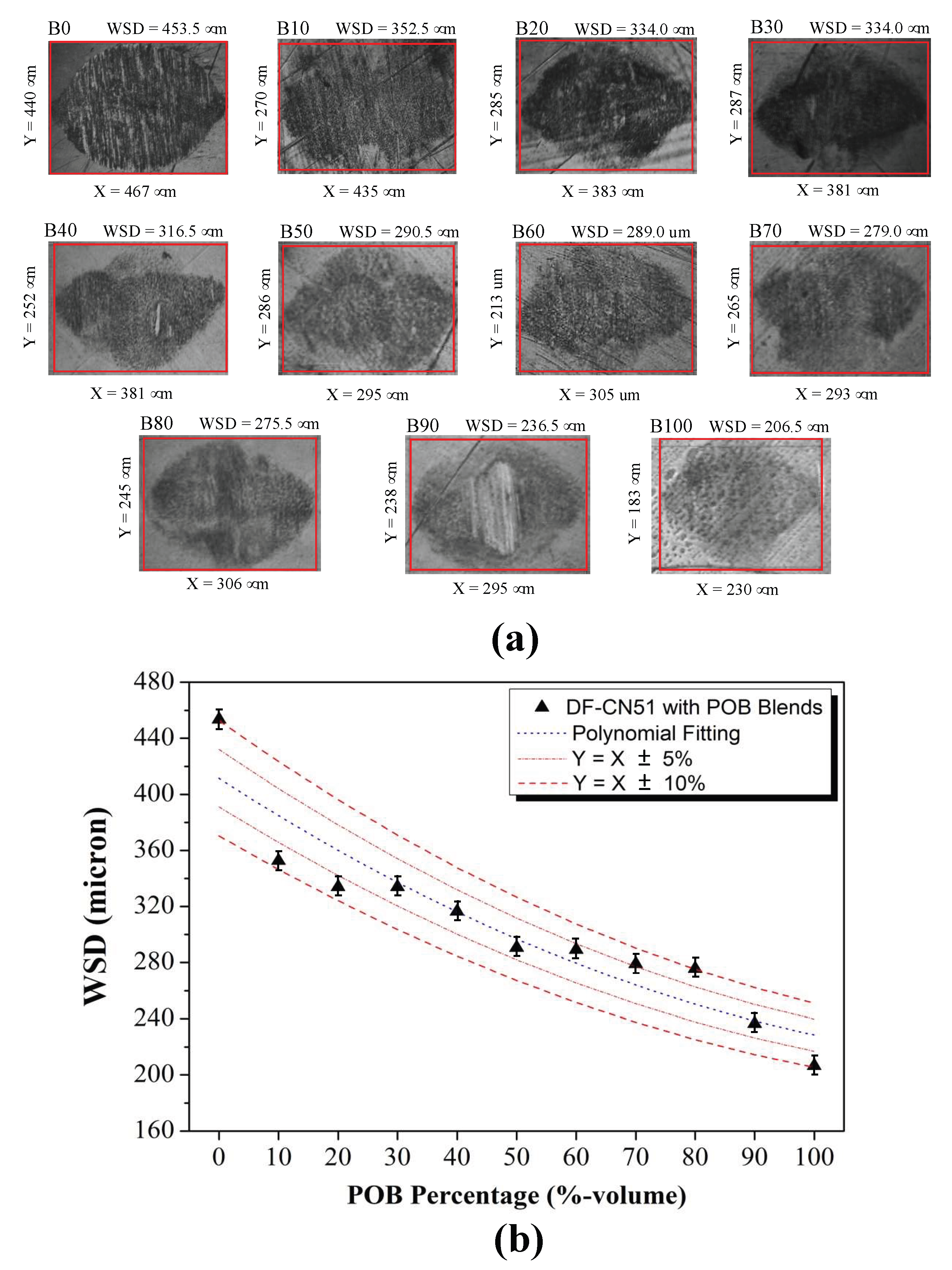 Lubricants 11 00176 g007