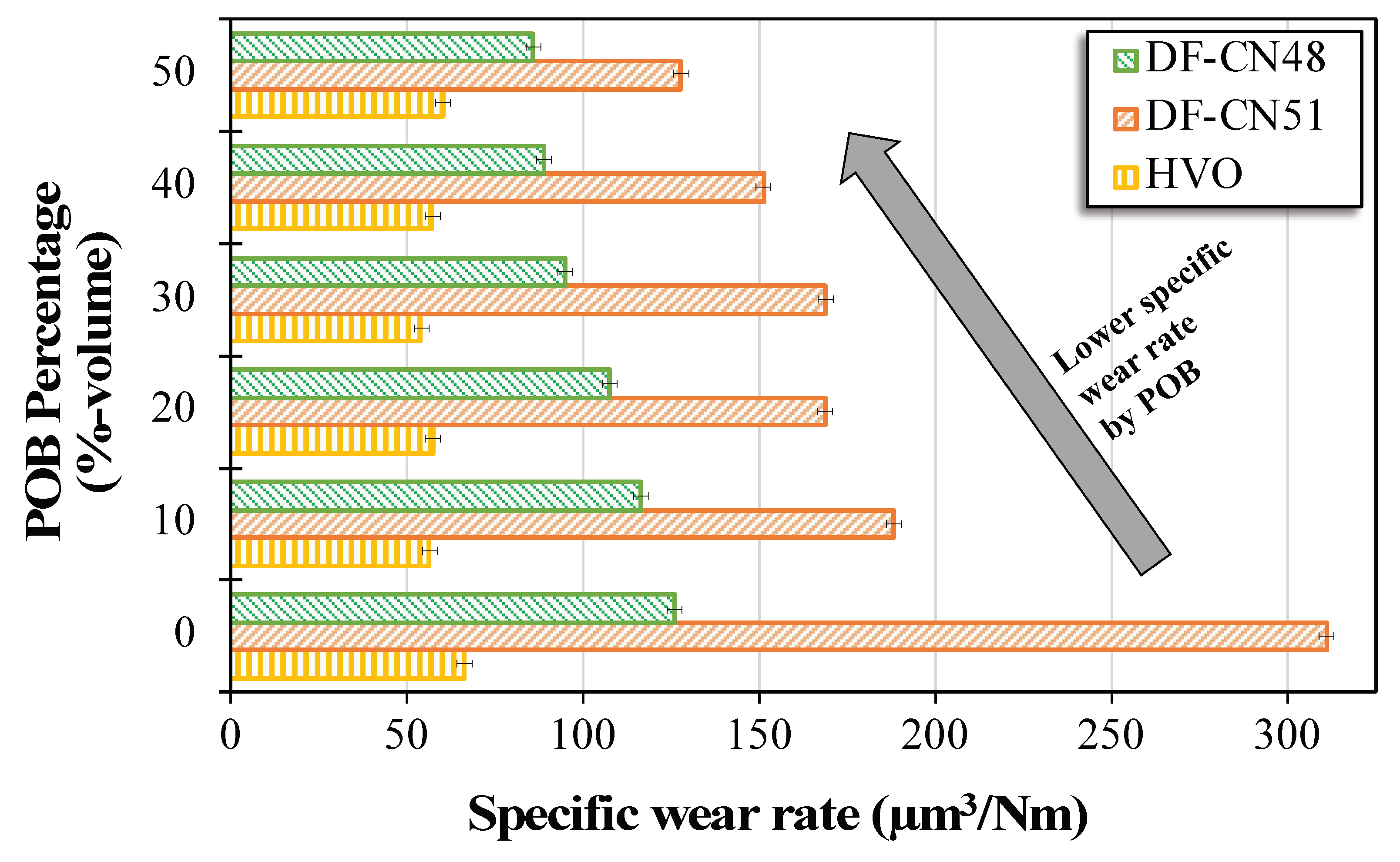 Lubricants 11 00176 g009
