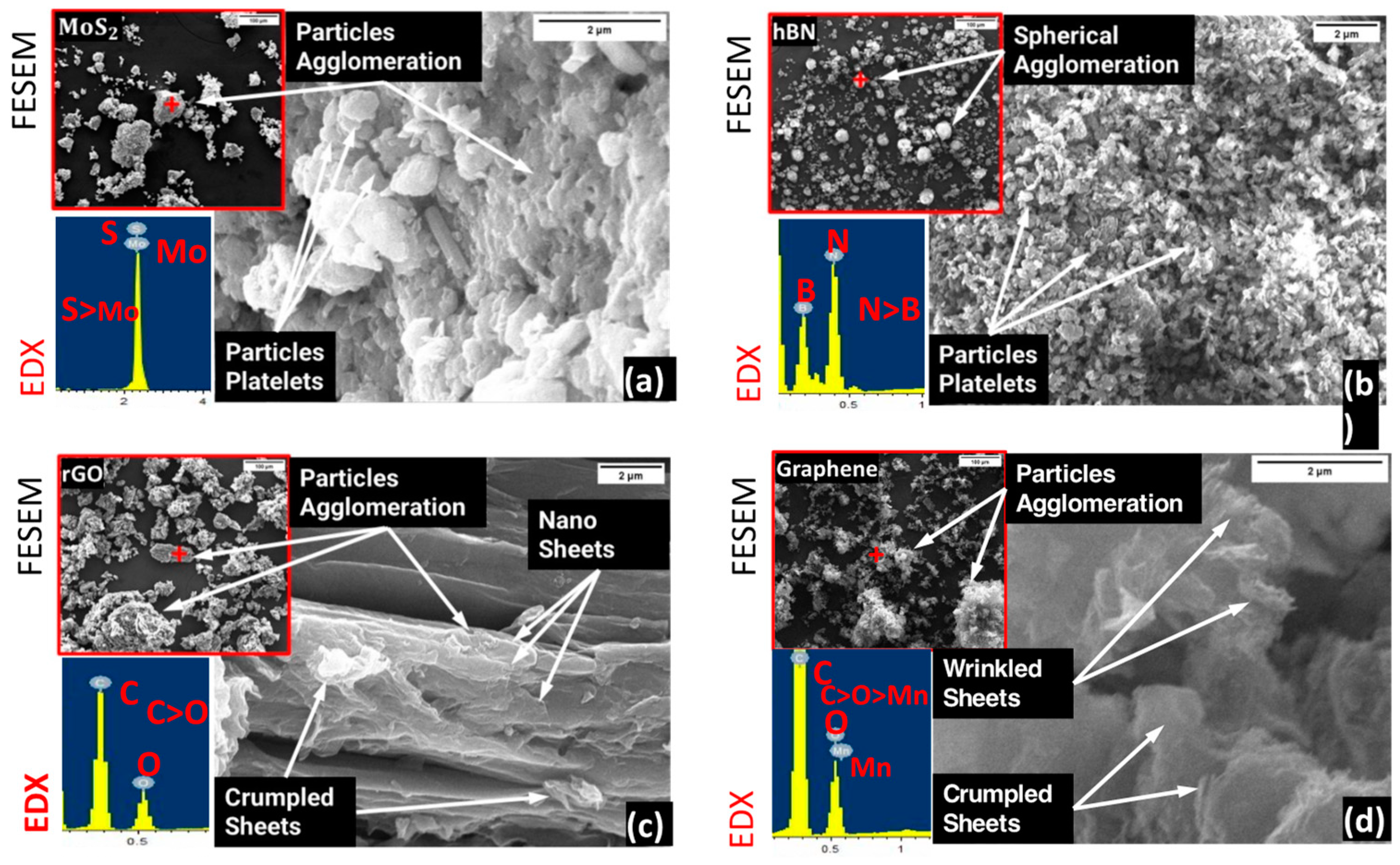 Lubricants 11 00179 g004 Lubricants 11 00179 g004