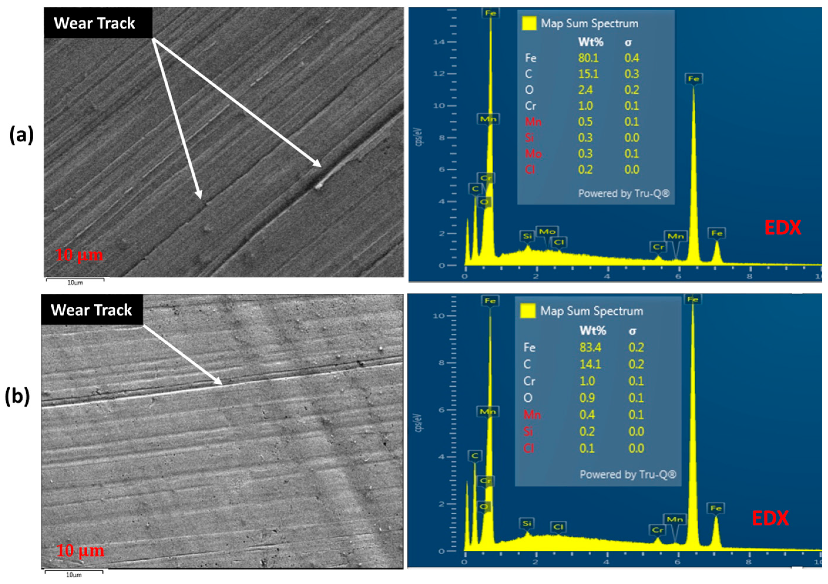 Lubricants 11 00179 g017 Lubricants 11 00179 g017