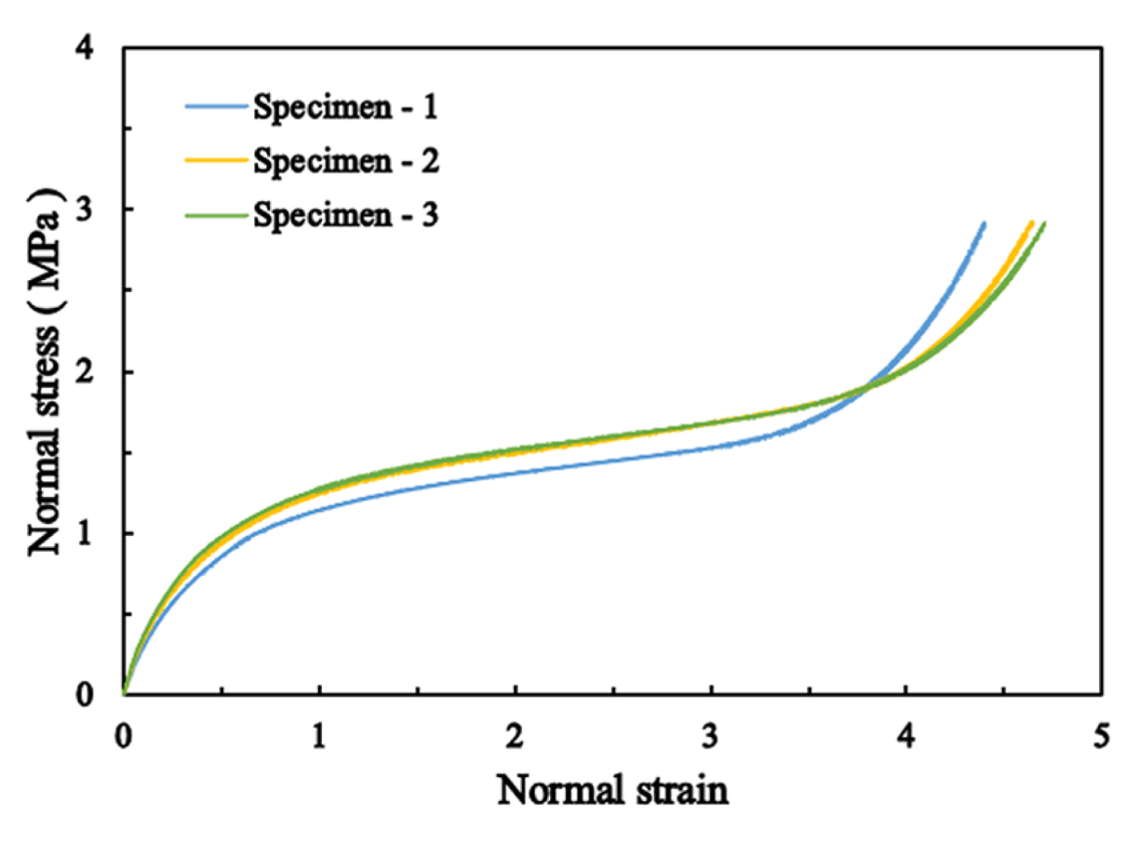Lubricants 11 00180 g007
