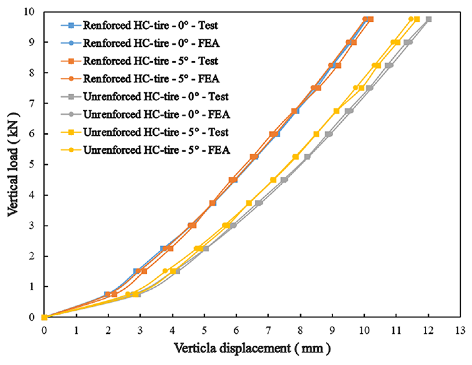 Lubricants 11 00180 g011