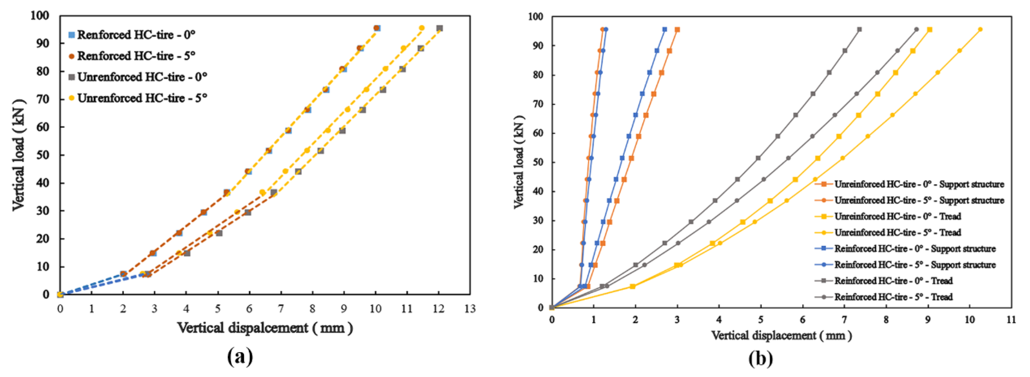 Lubricants 11 00180 g014