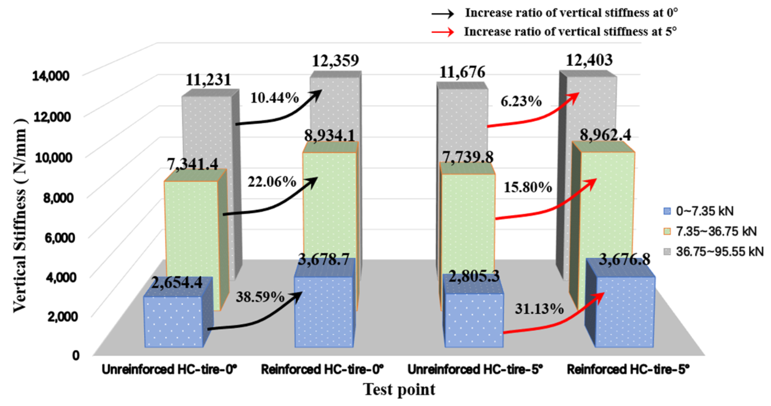 Lubricants 11 00180 g017