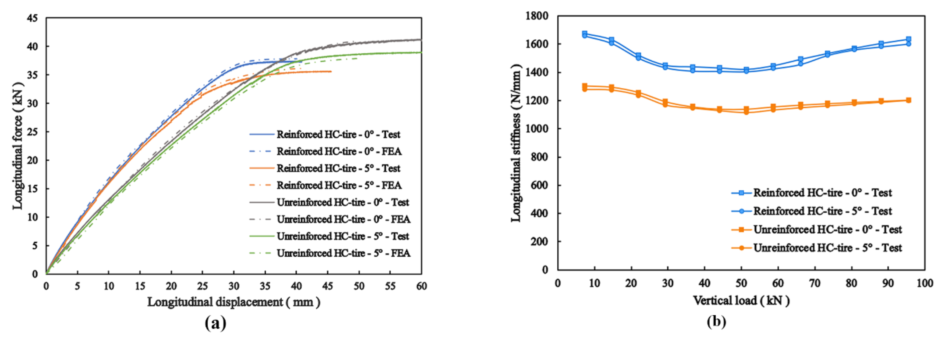 Lubricants 11 00180 g018
