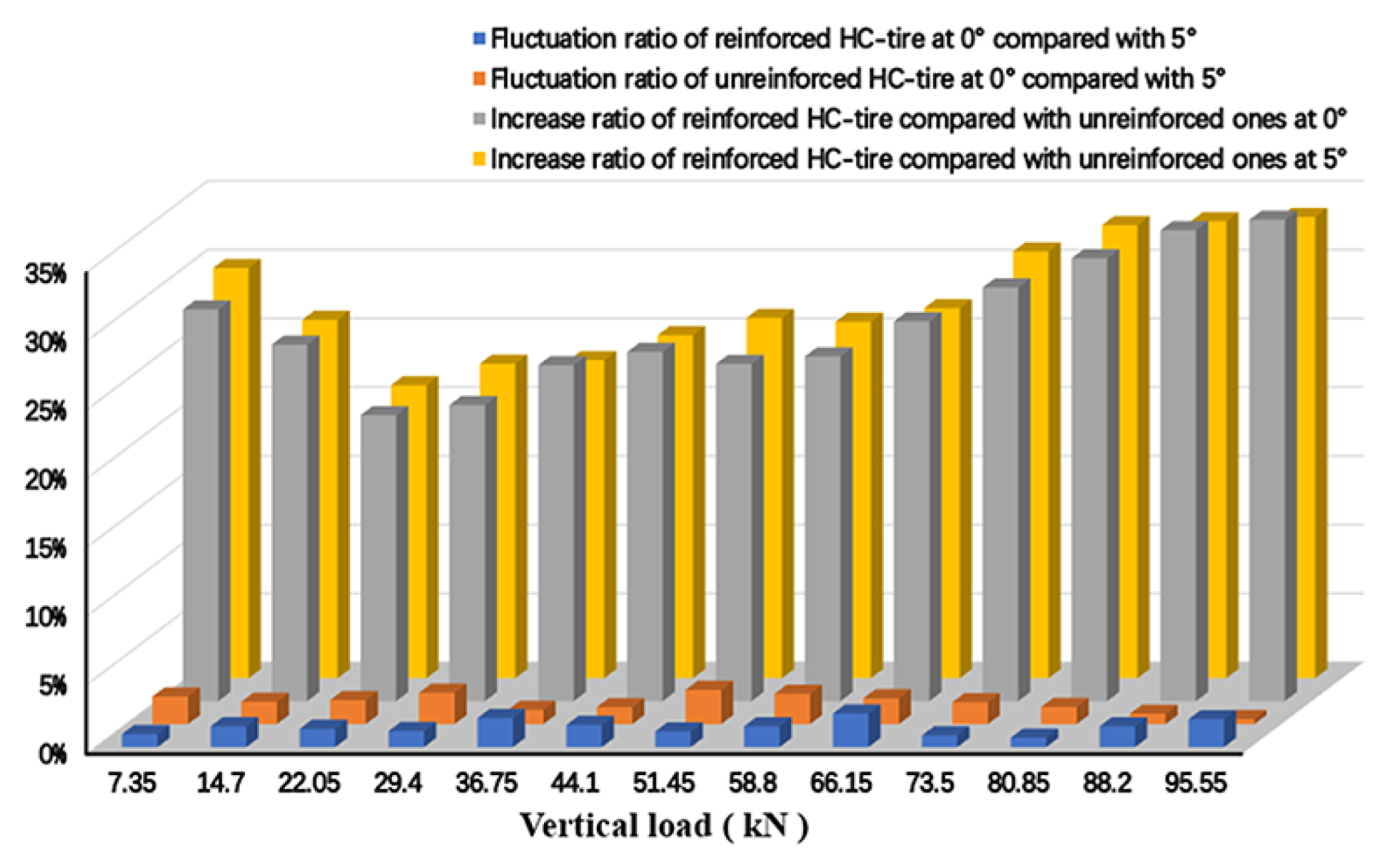 Lubricants 11 00180 g019