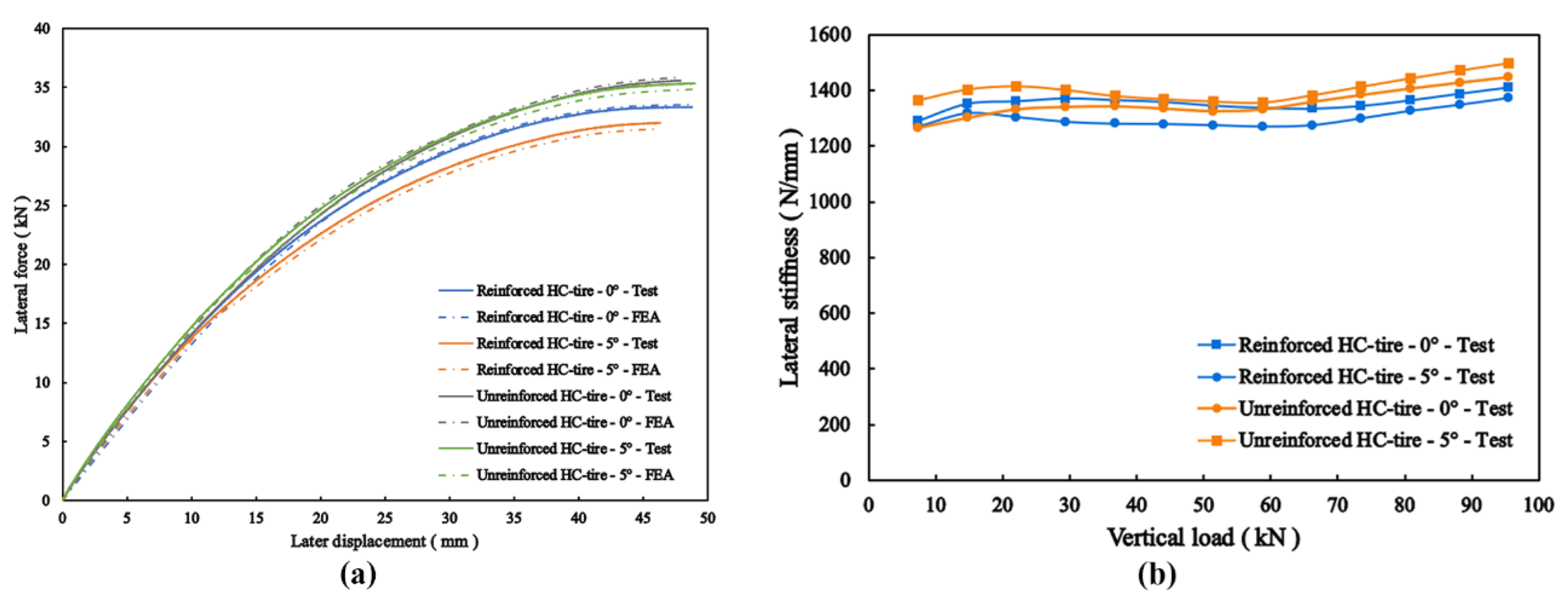 Lubricants 11 00180 g020