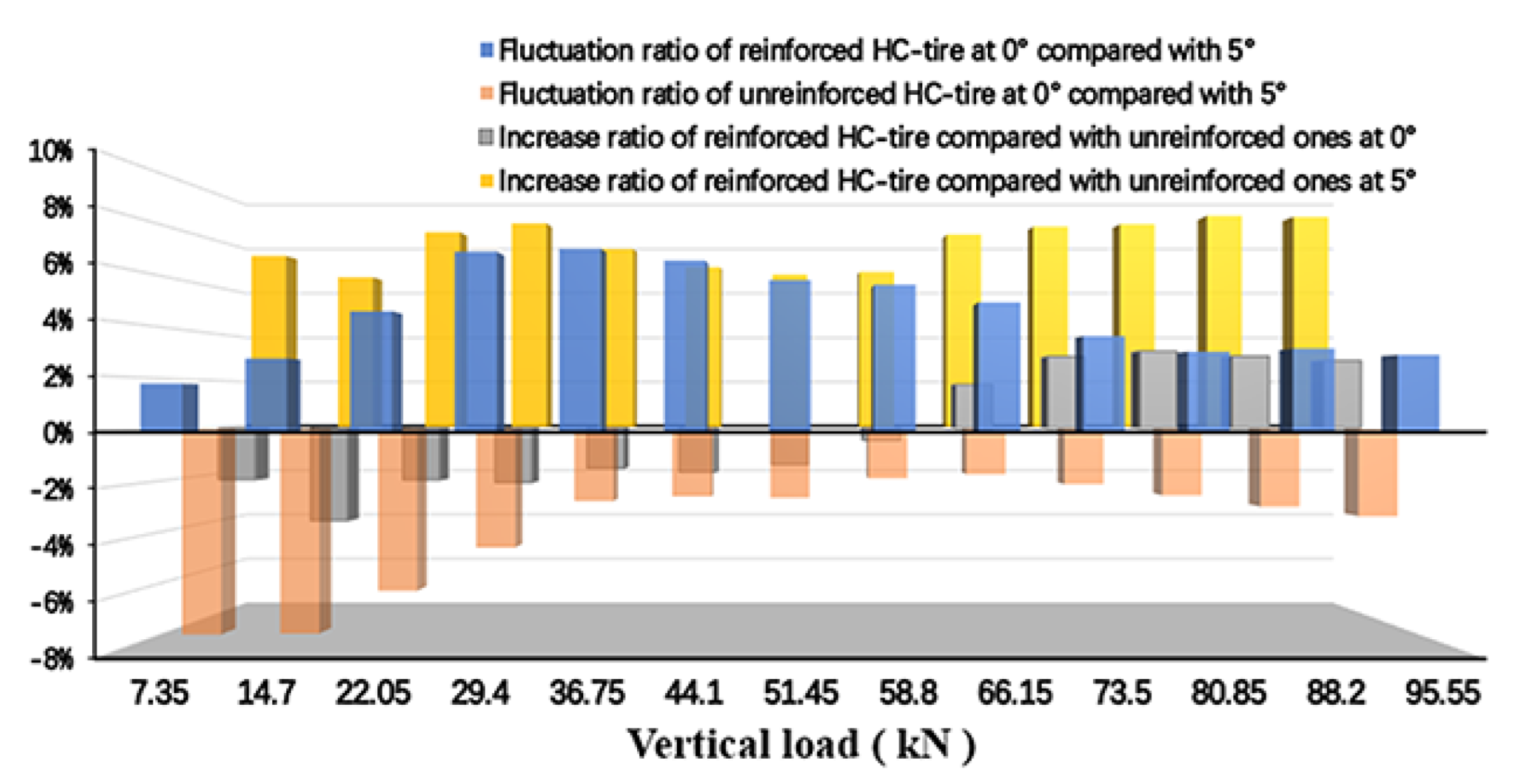 Lubricants 11 00180 g021