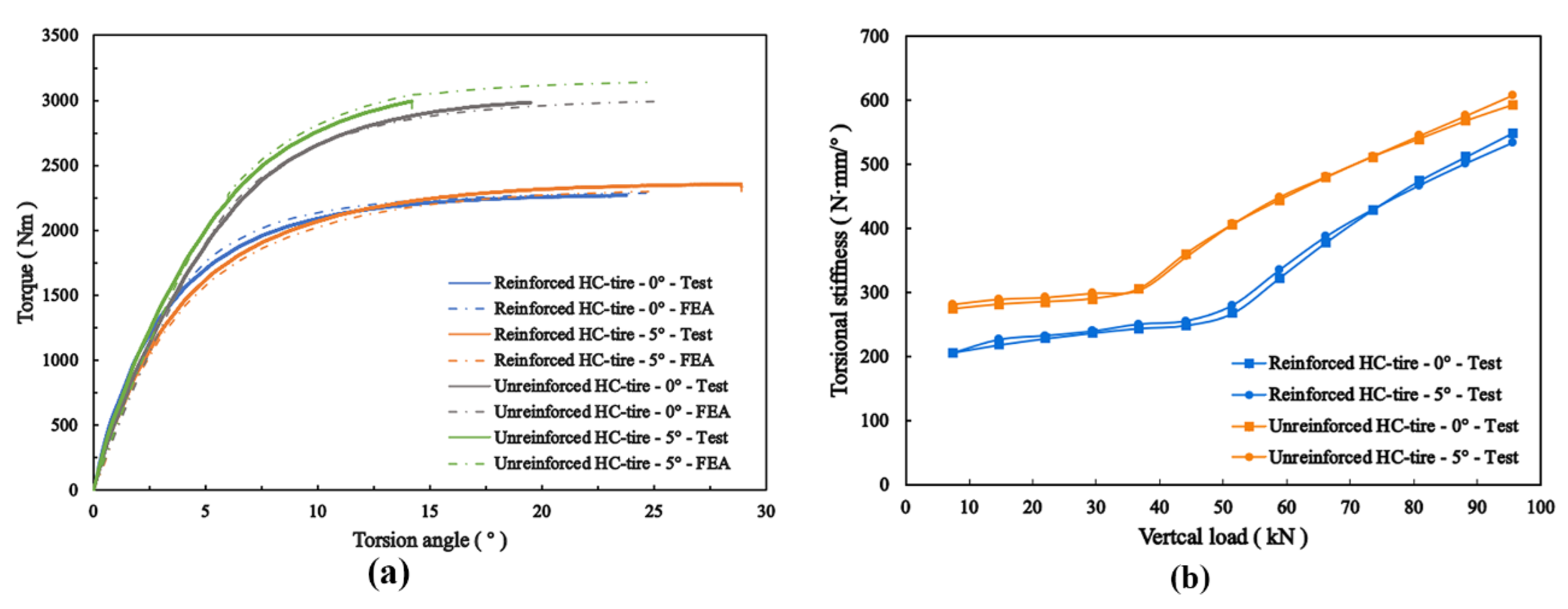 Lubricants 11 00180 g022