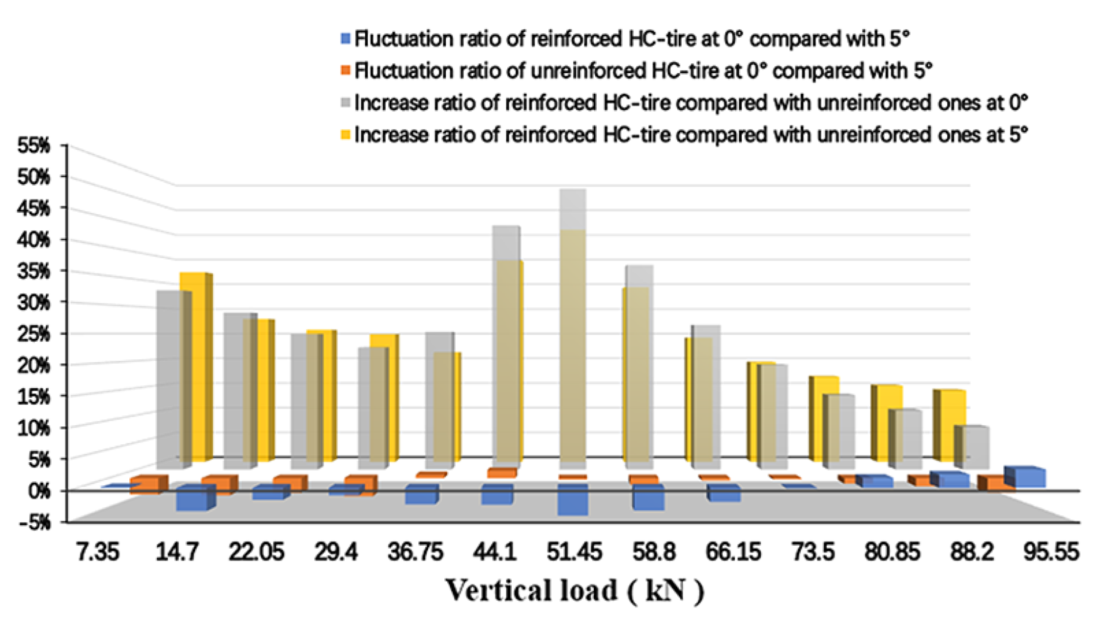Lubricants 11 00180 g023
