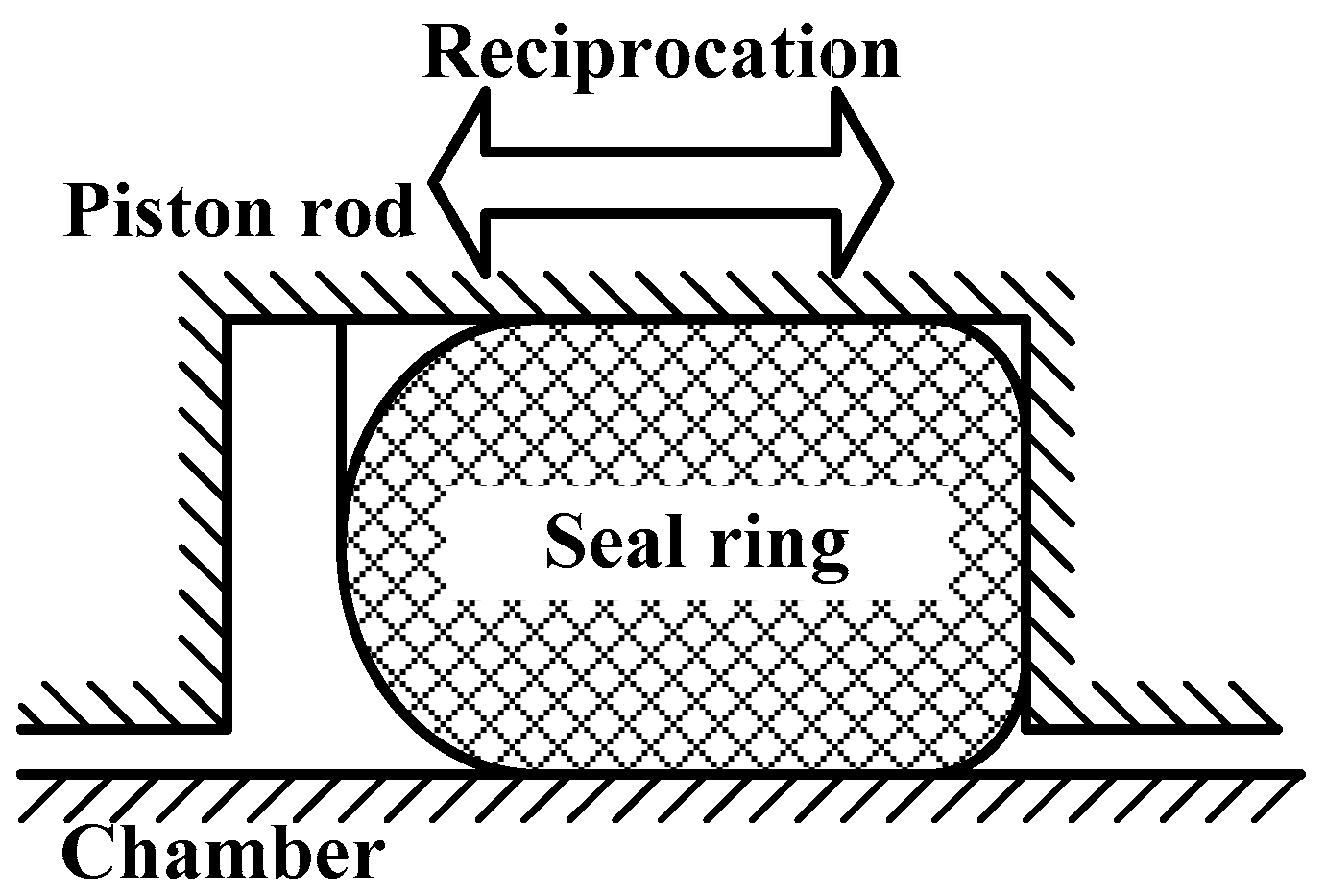 Lubricants 11 00181 g001 Lubricants 11 00181 g001