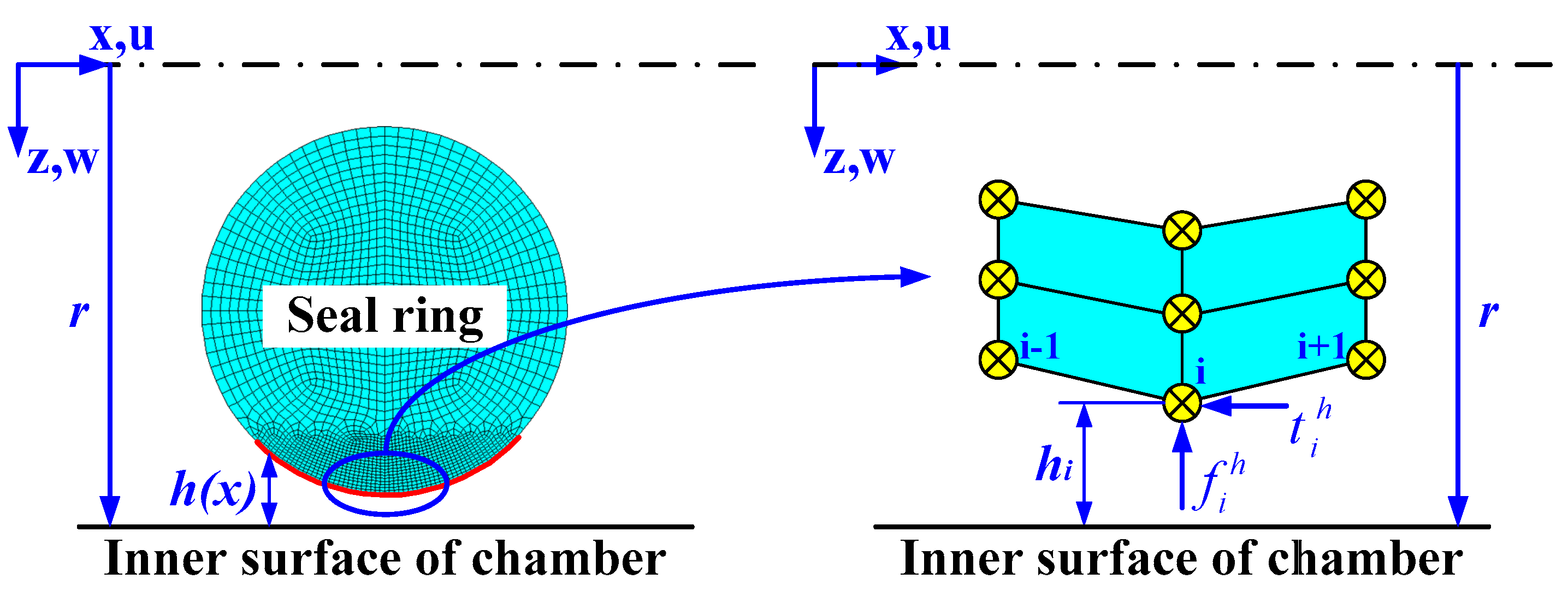 Lubricants 11 00181 g005 Lubricants 11 00181 g005