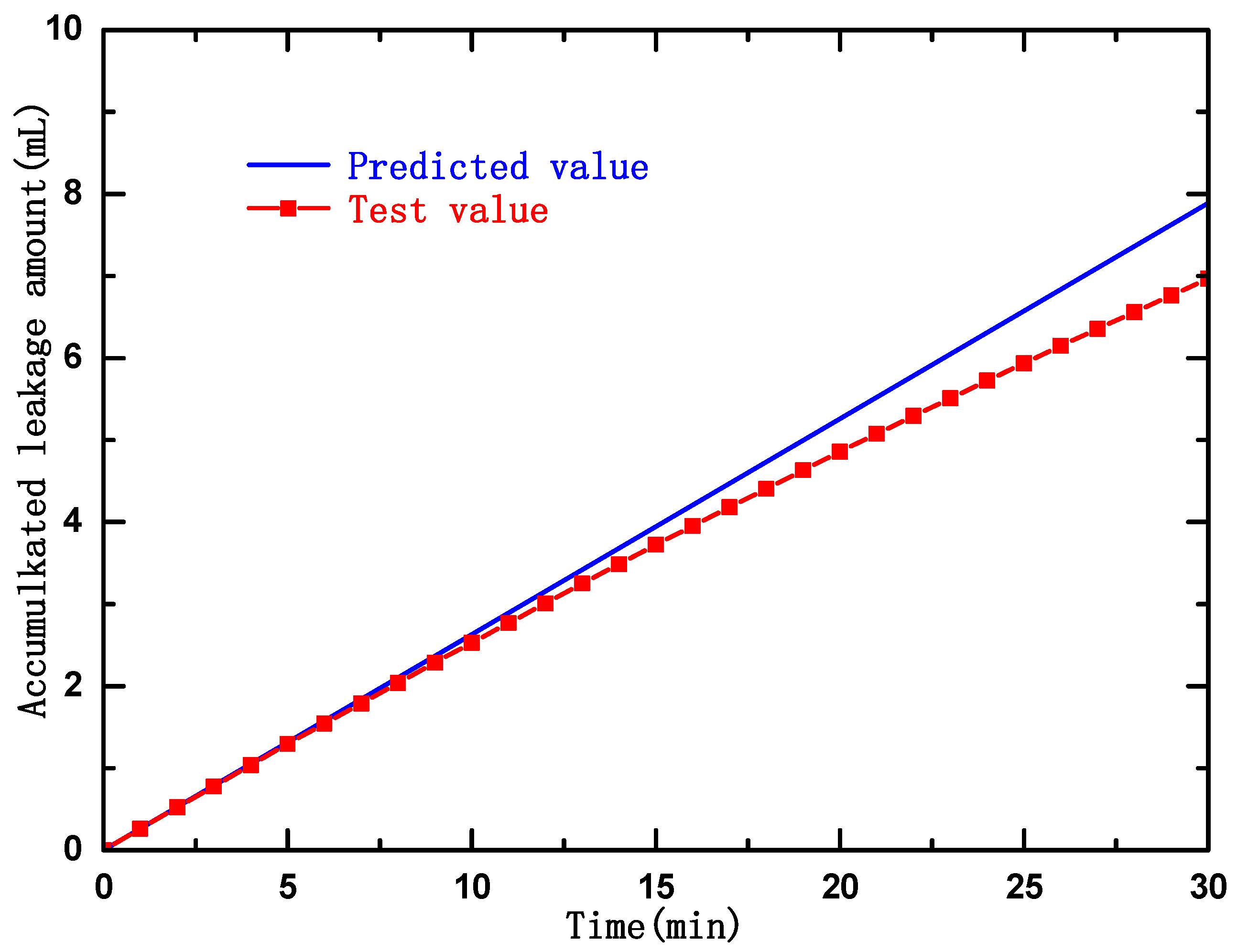 Lubricants 11 00181 g016 Lubricants 11 00181 g016