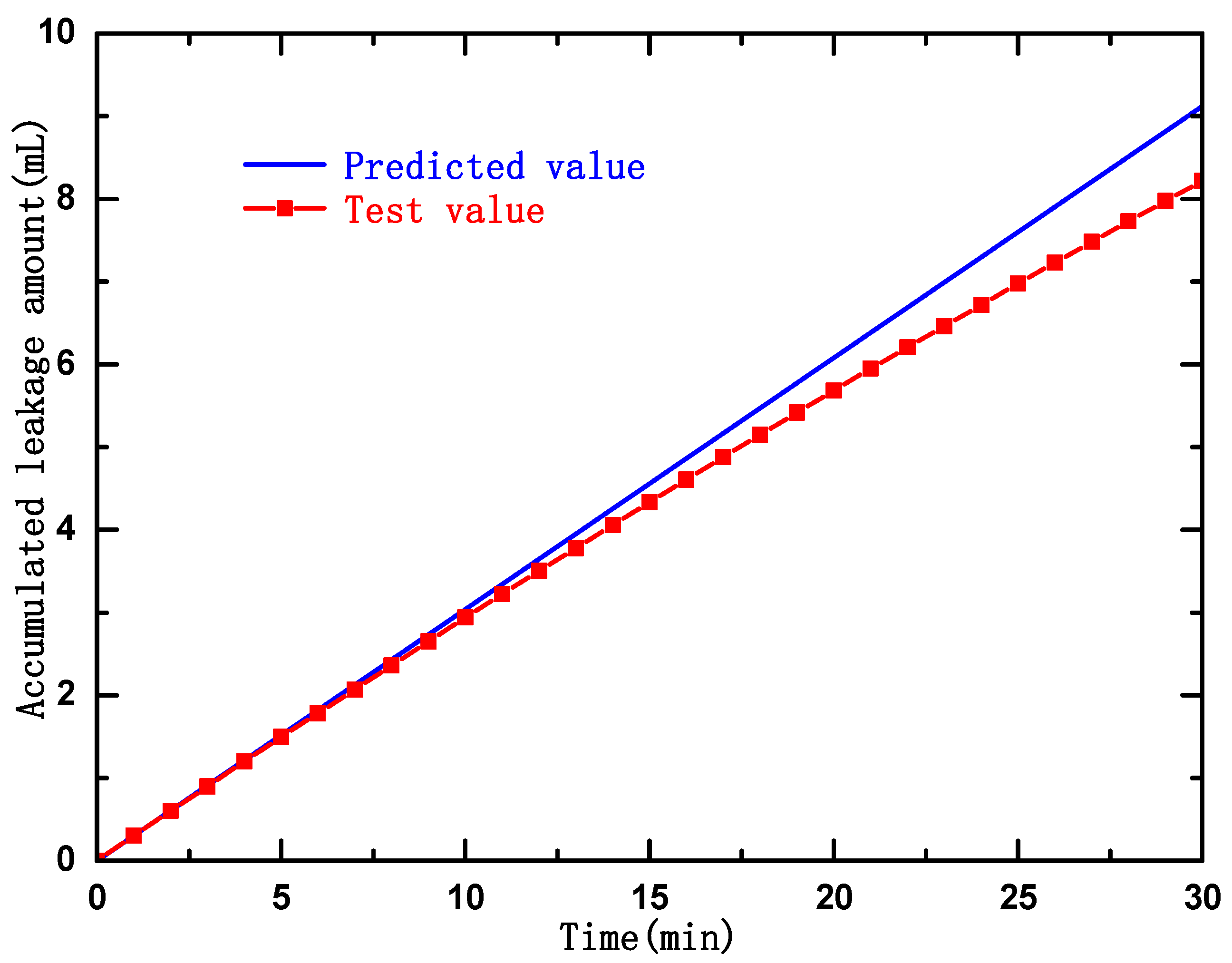 Lubricants 11 00181 g017 Lubricants 11 00181 g017