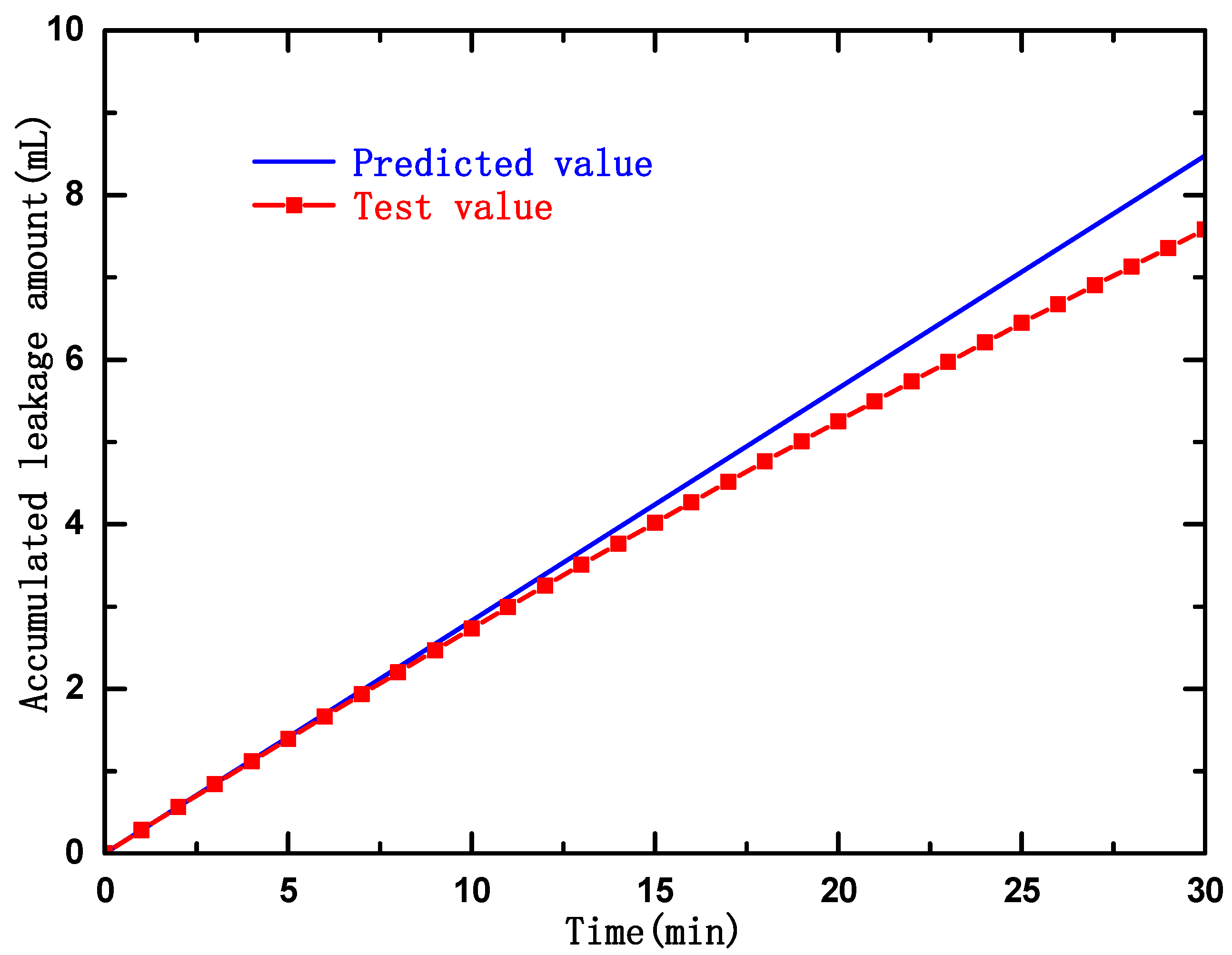Lubricants 11 00181 g018 Lubricants 11 00181 g018