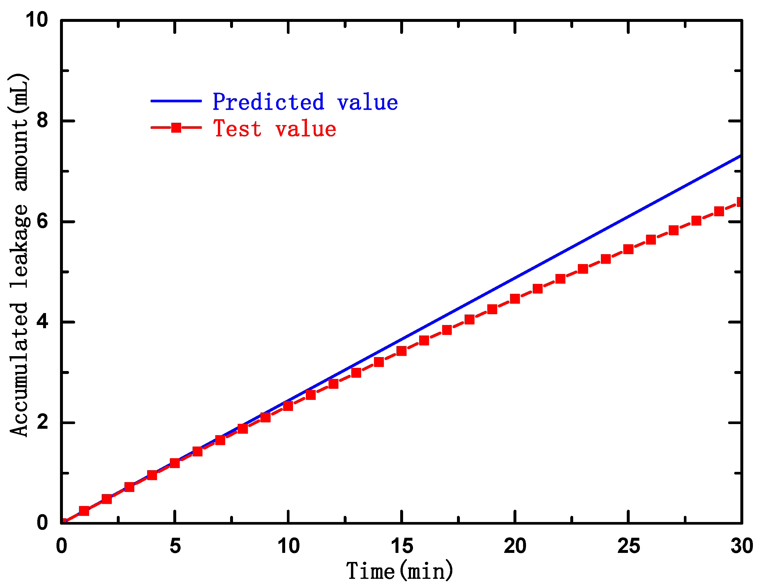 Lubricants 11 00181 g020 Lubricants 11 00181 g020