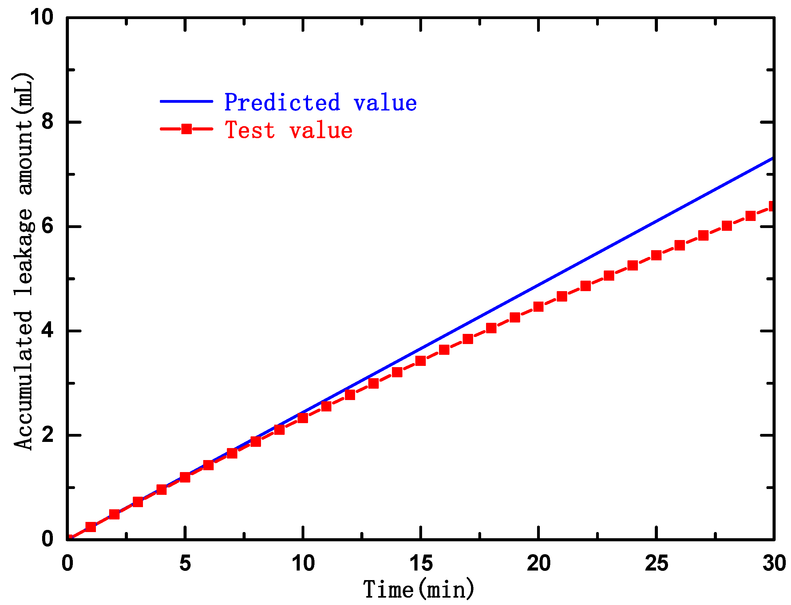 Lubricants 11 00181 g021 Lubricants 11 00181 g021