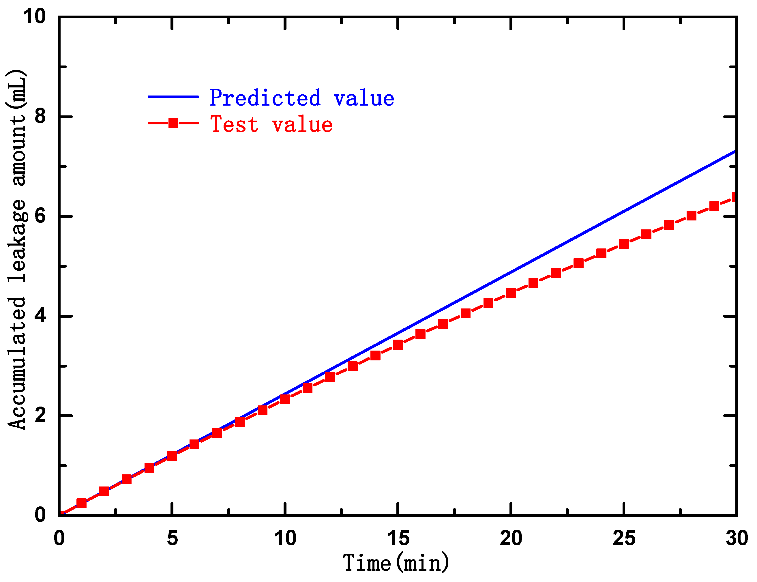Lubricants 11 00181 g023 Lubricants 11 00181 g023