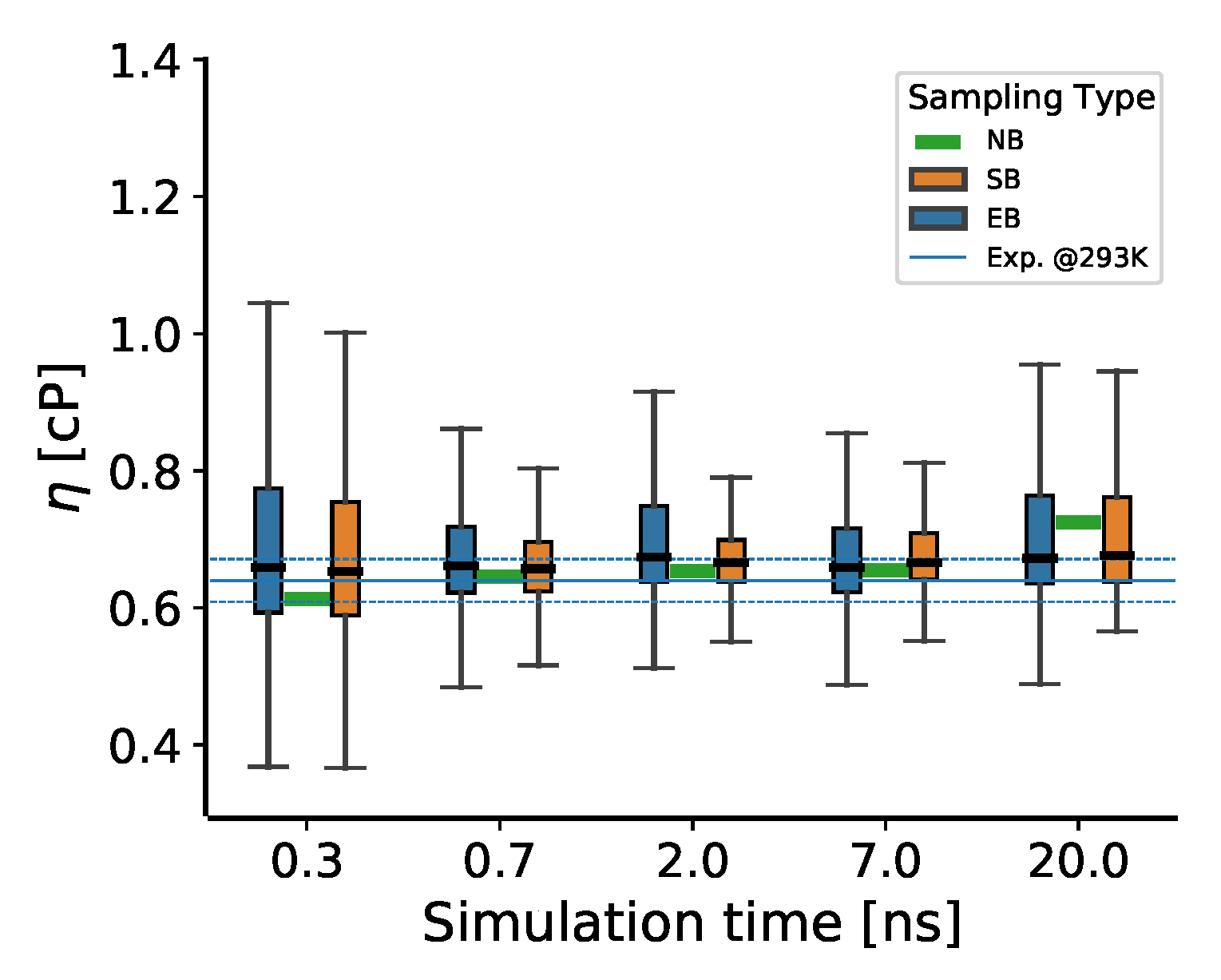 Lubricants 11 00183 g007