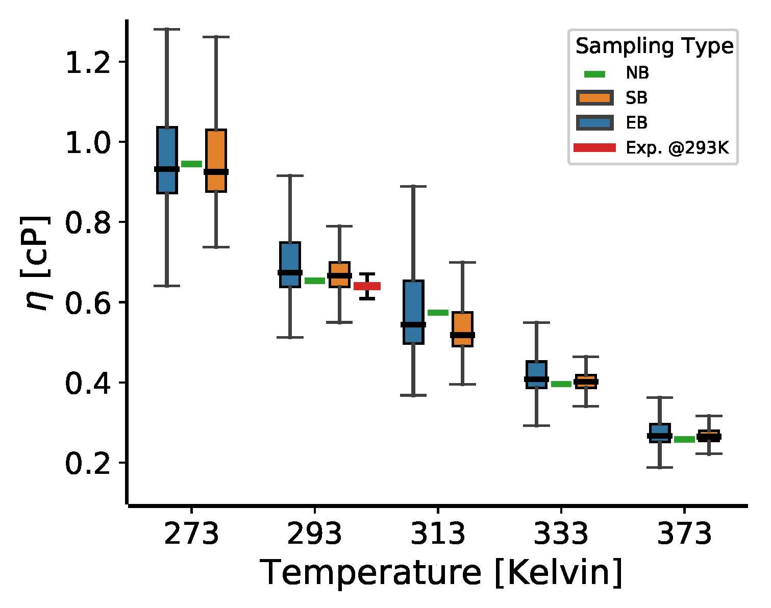 Lubricants 11 00183 g008