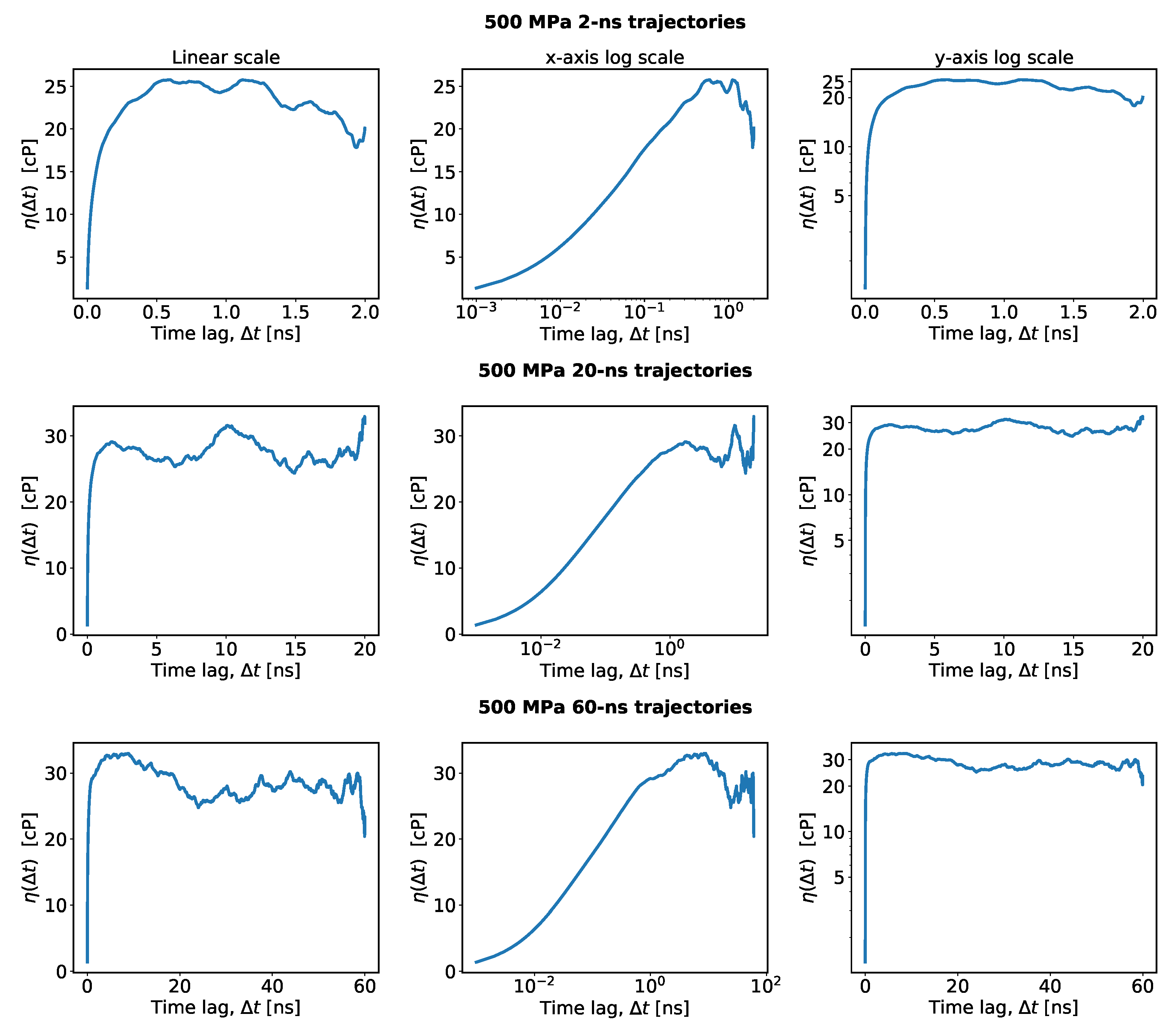 Lubricants 11 00183 g010