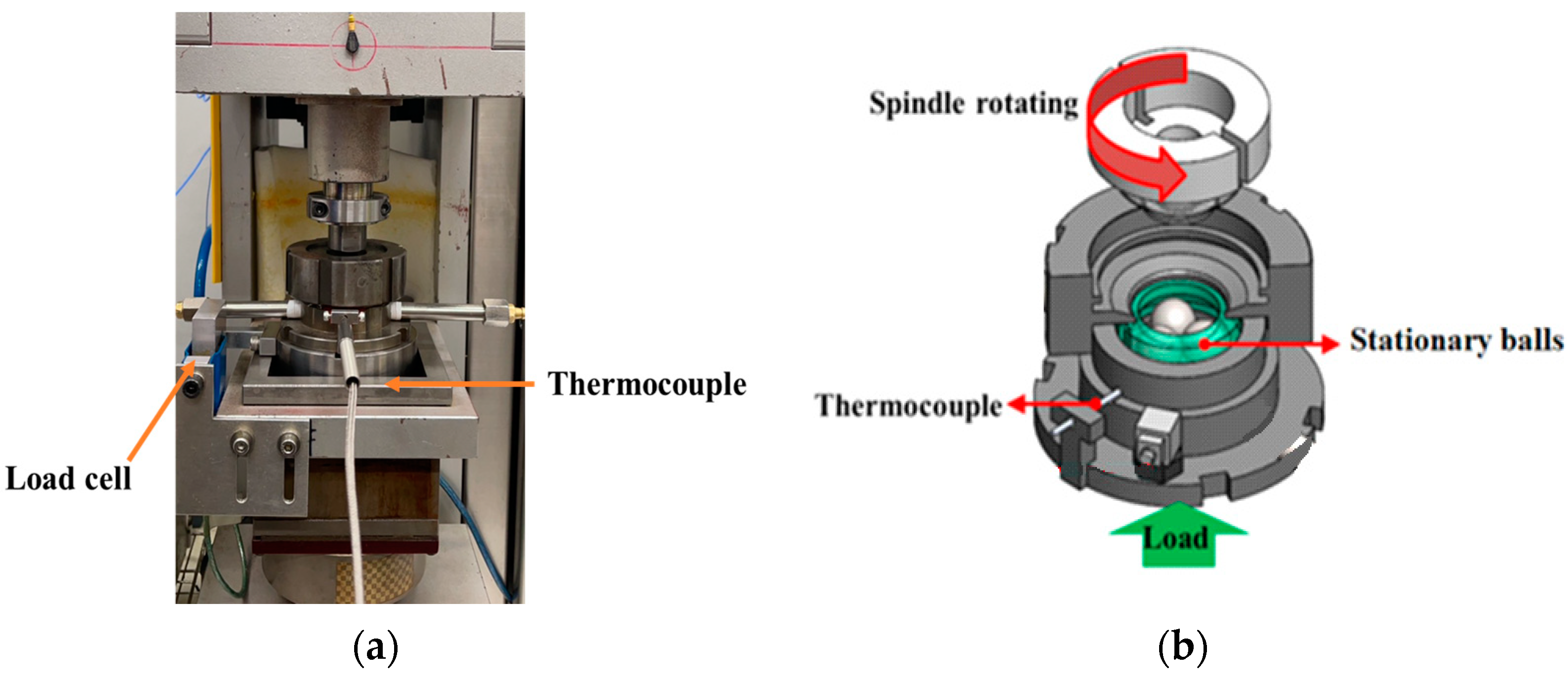Lubricants 11 00184 g003