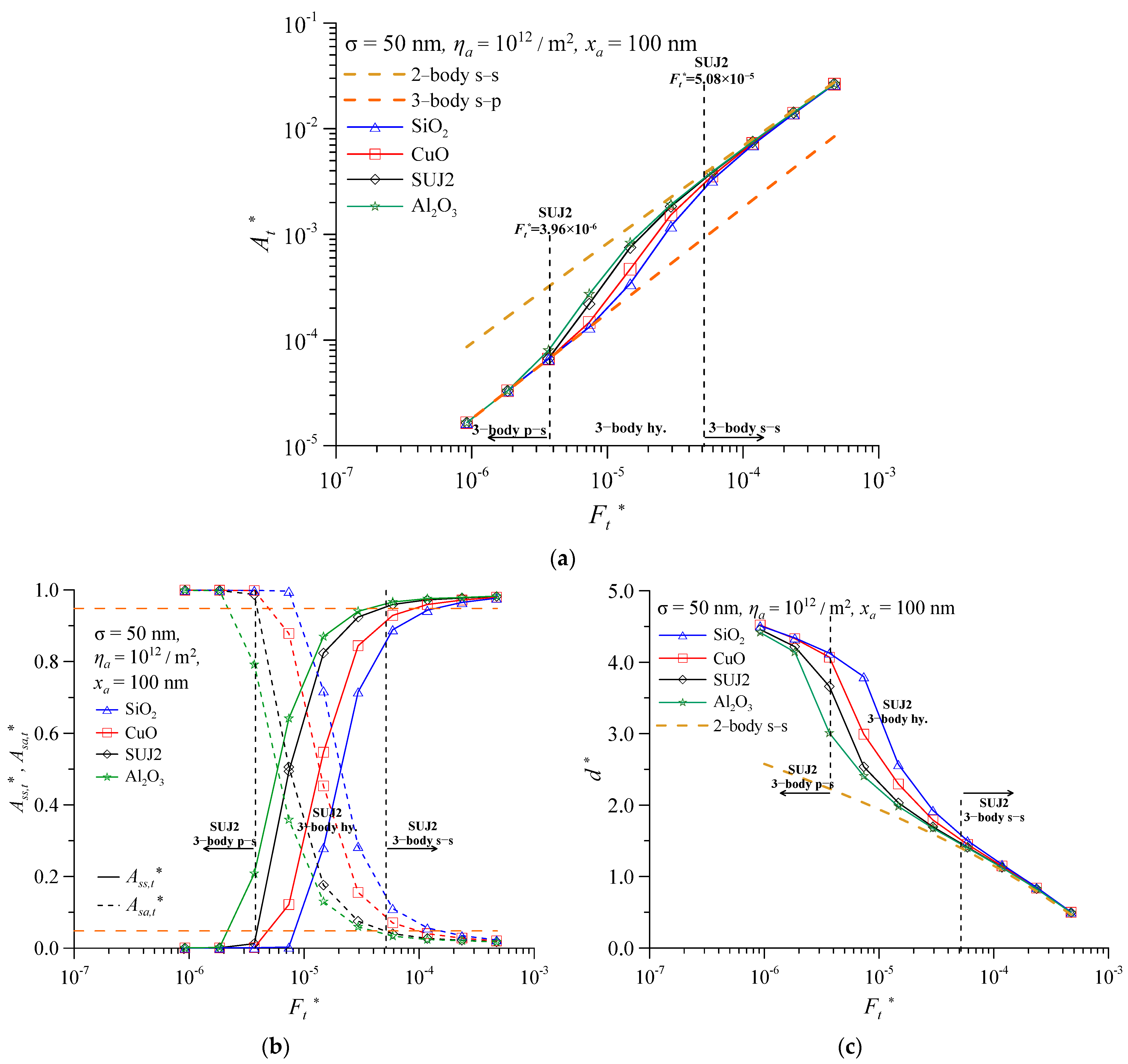 Lubricants 11 00184 g005