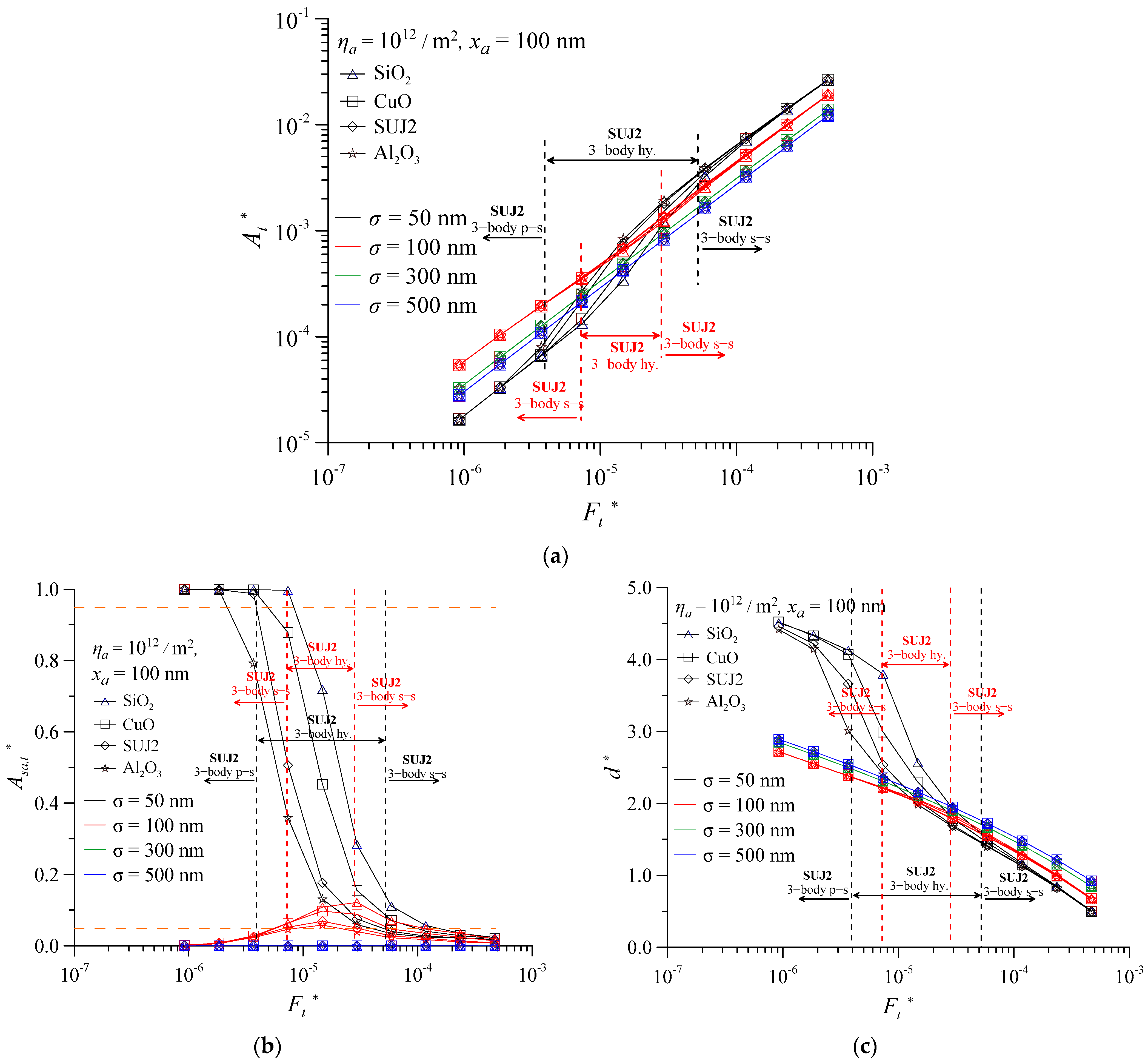 Lubricants 11 00184 g007